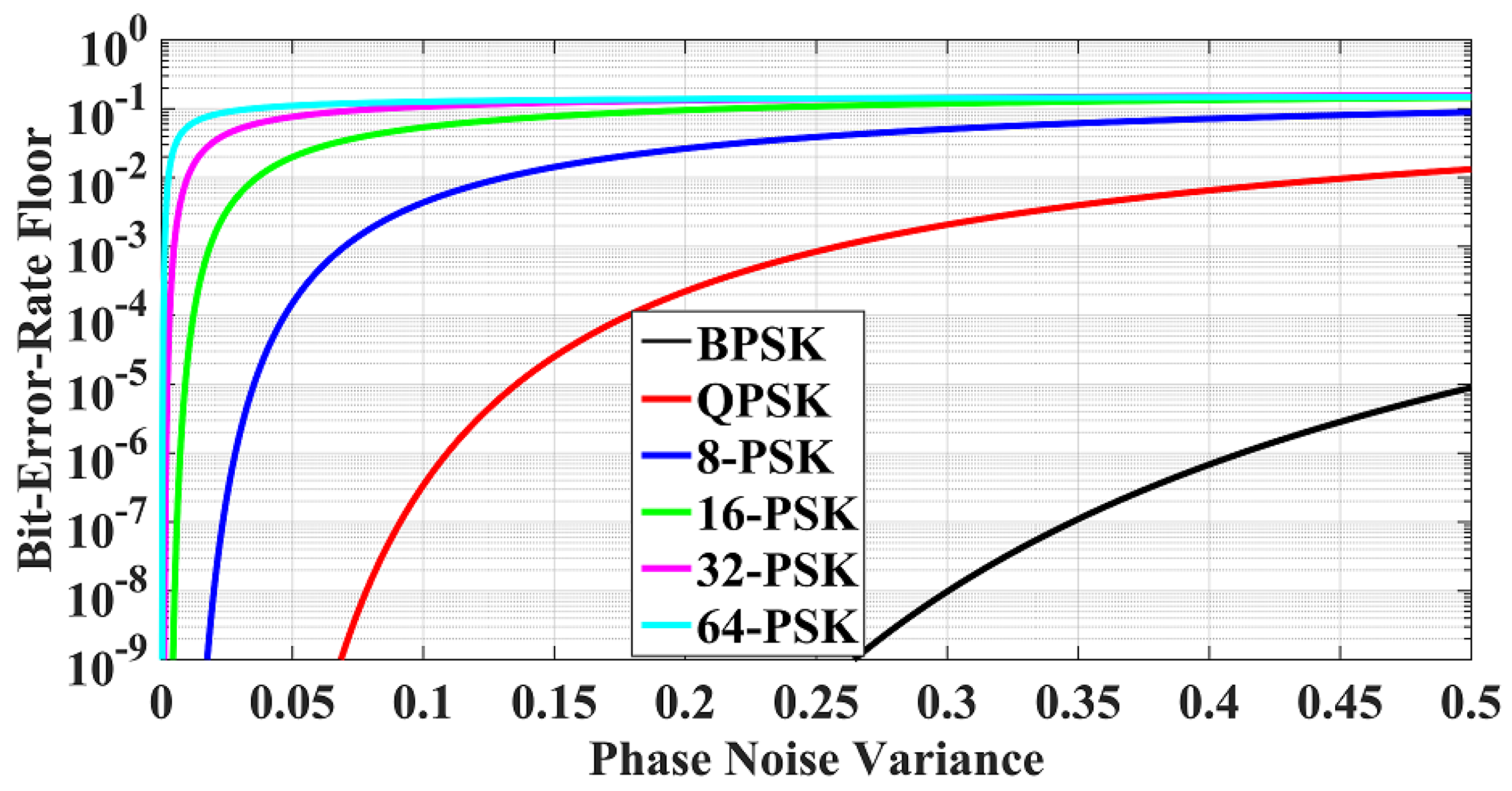 Photonics 03 00051 g005 550