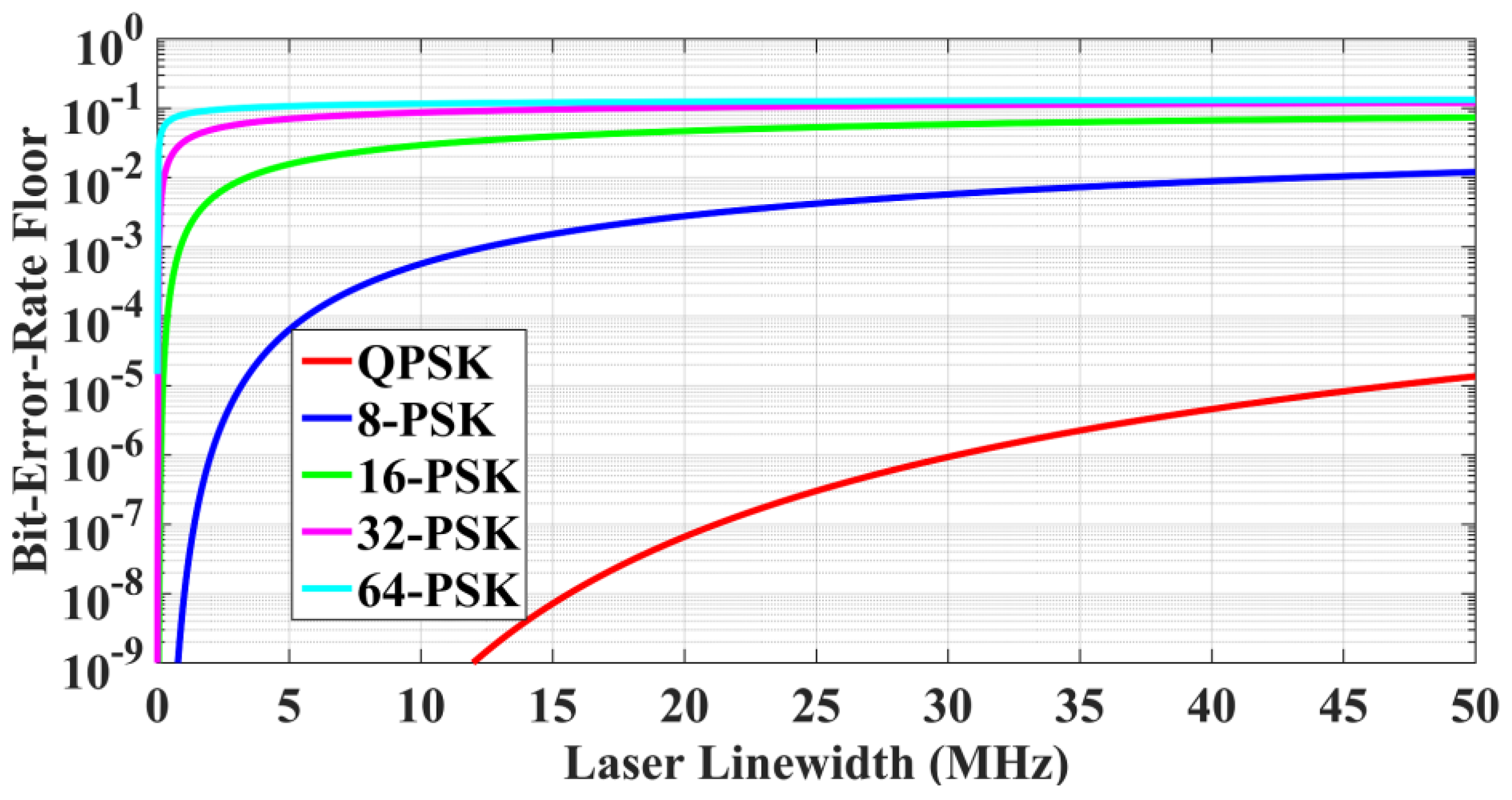 Photonics 03 00051 g006 550