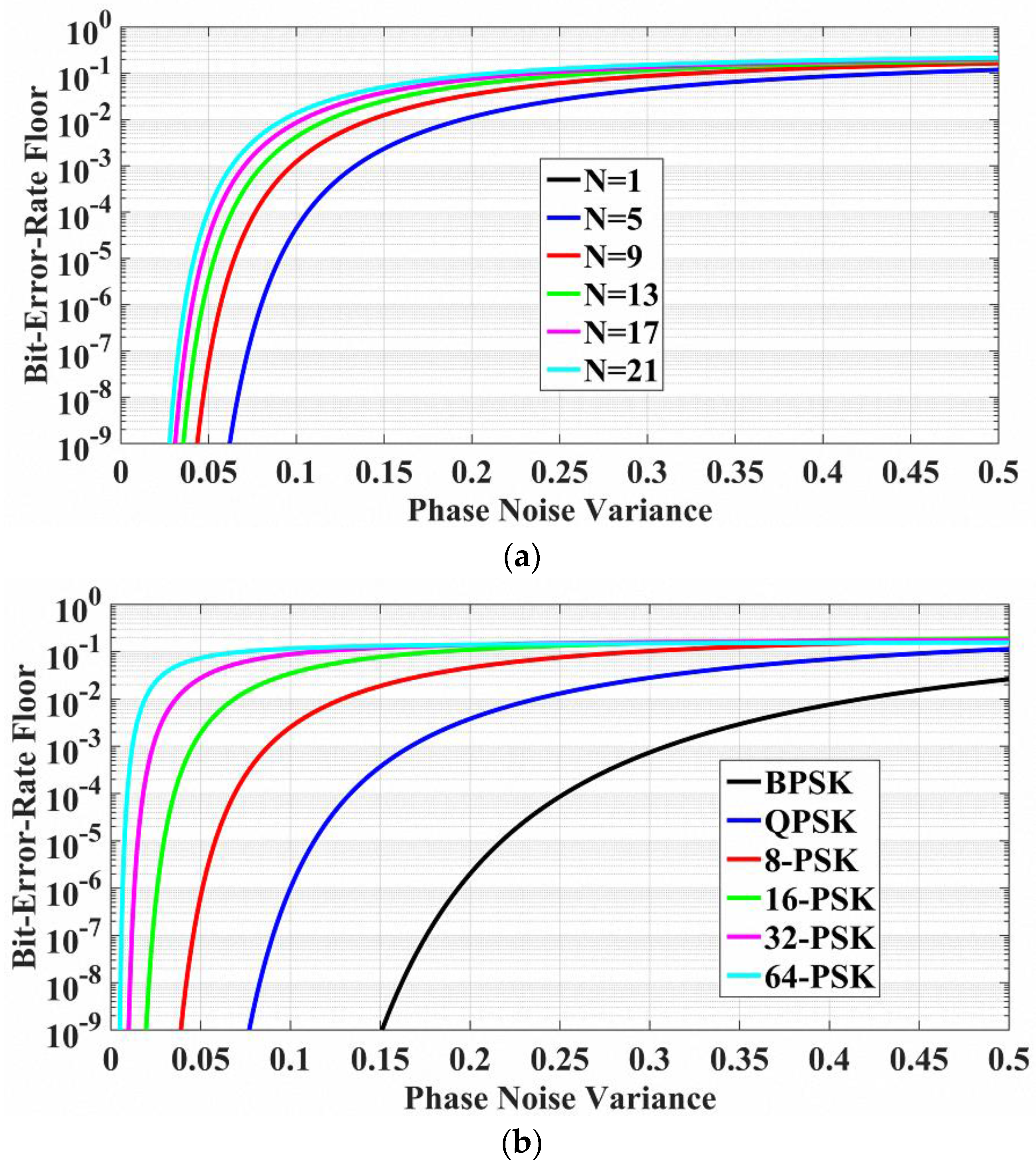 Photonics 03 00051 g008 550