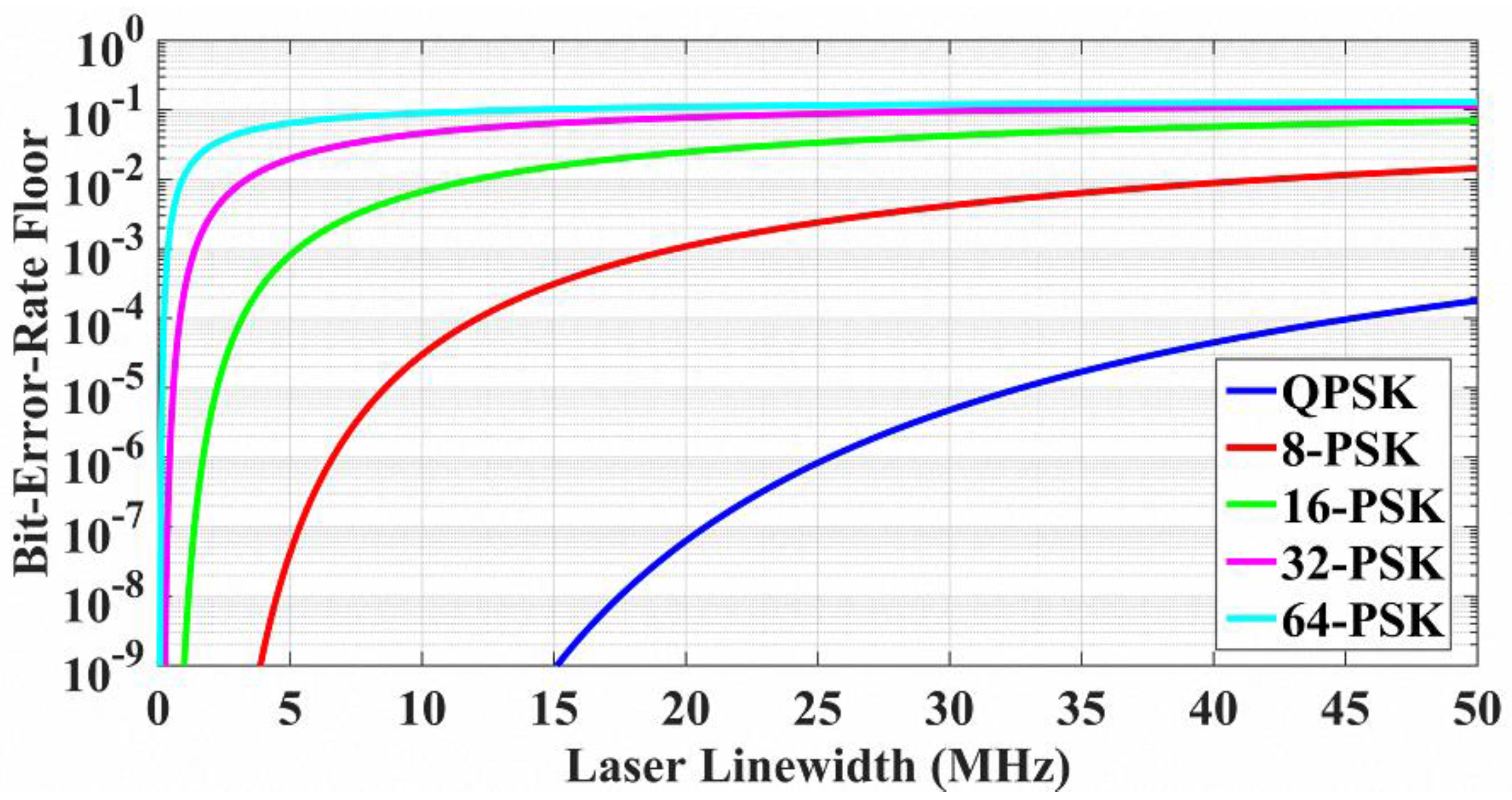 Photonics 03 00051 g009 550