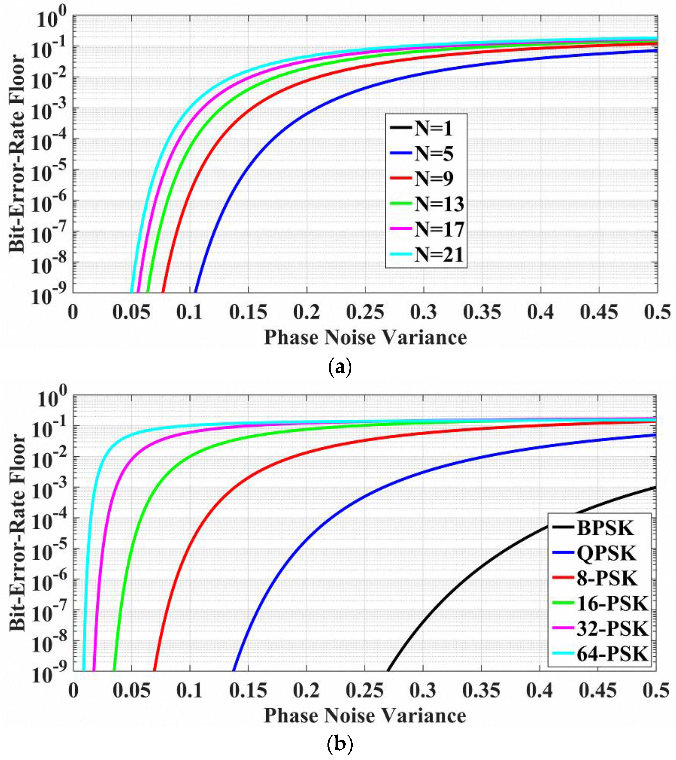 Photonics 03 00051 g011 550