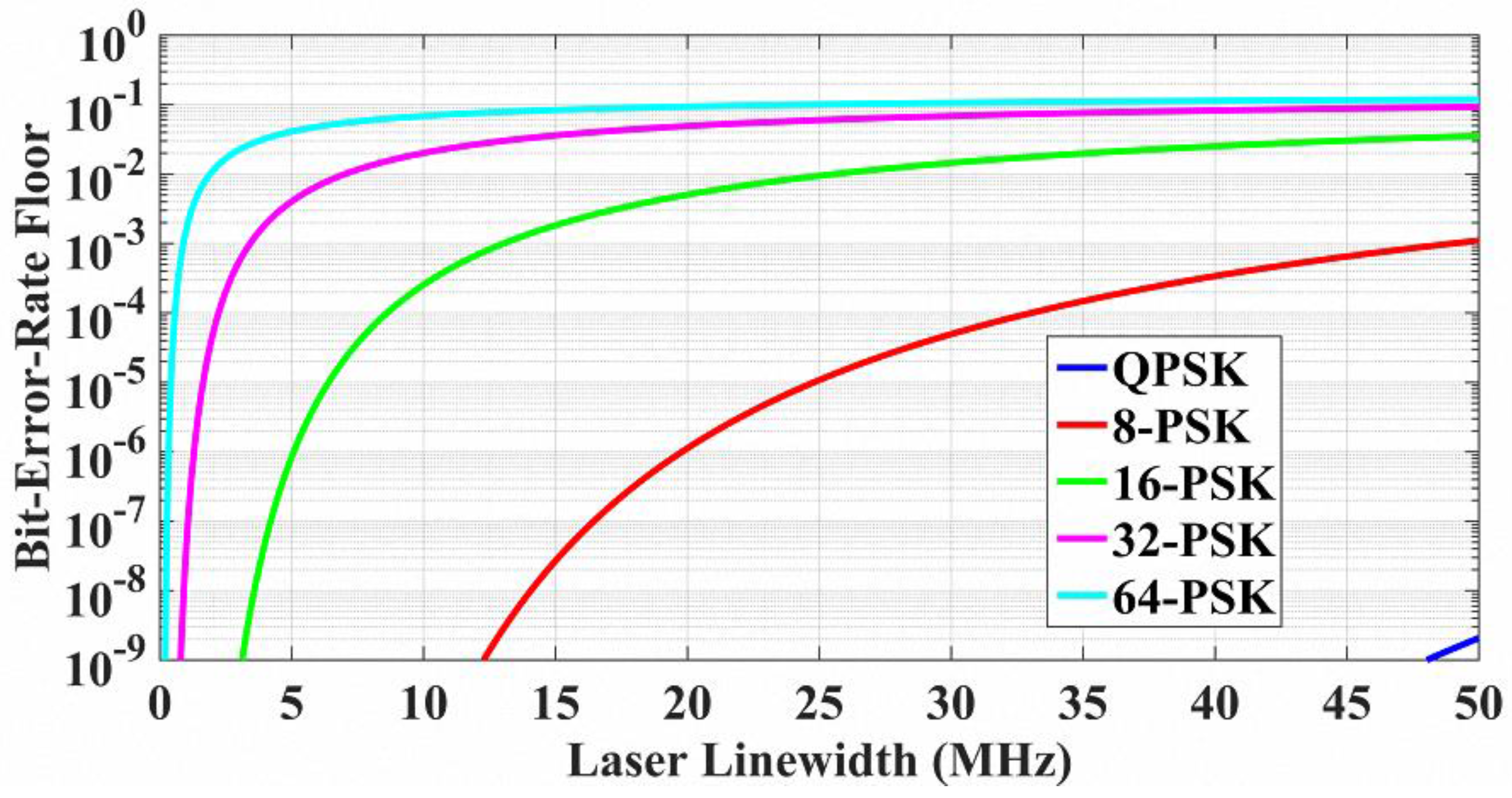 Photonics 03 00051 g012 550
