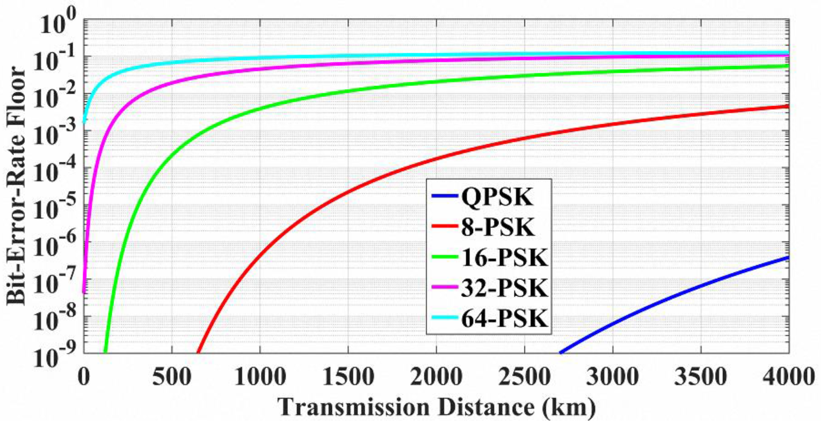 Photonics 03 00051 g013 550