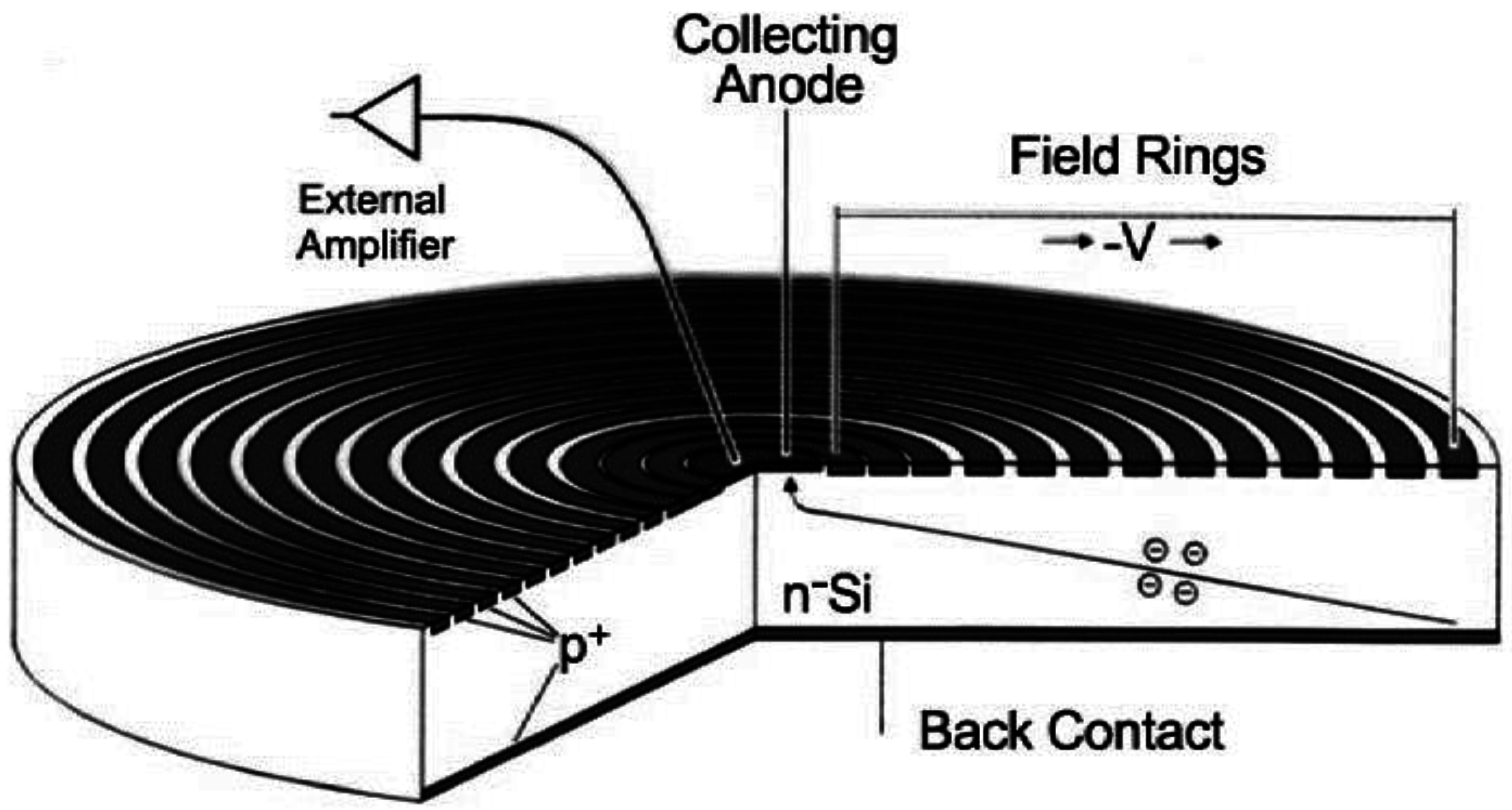 Photonics 03 00054 g001 550