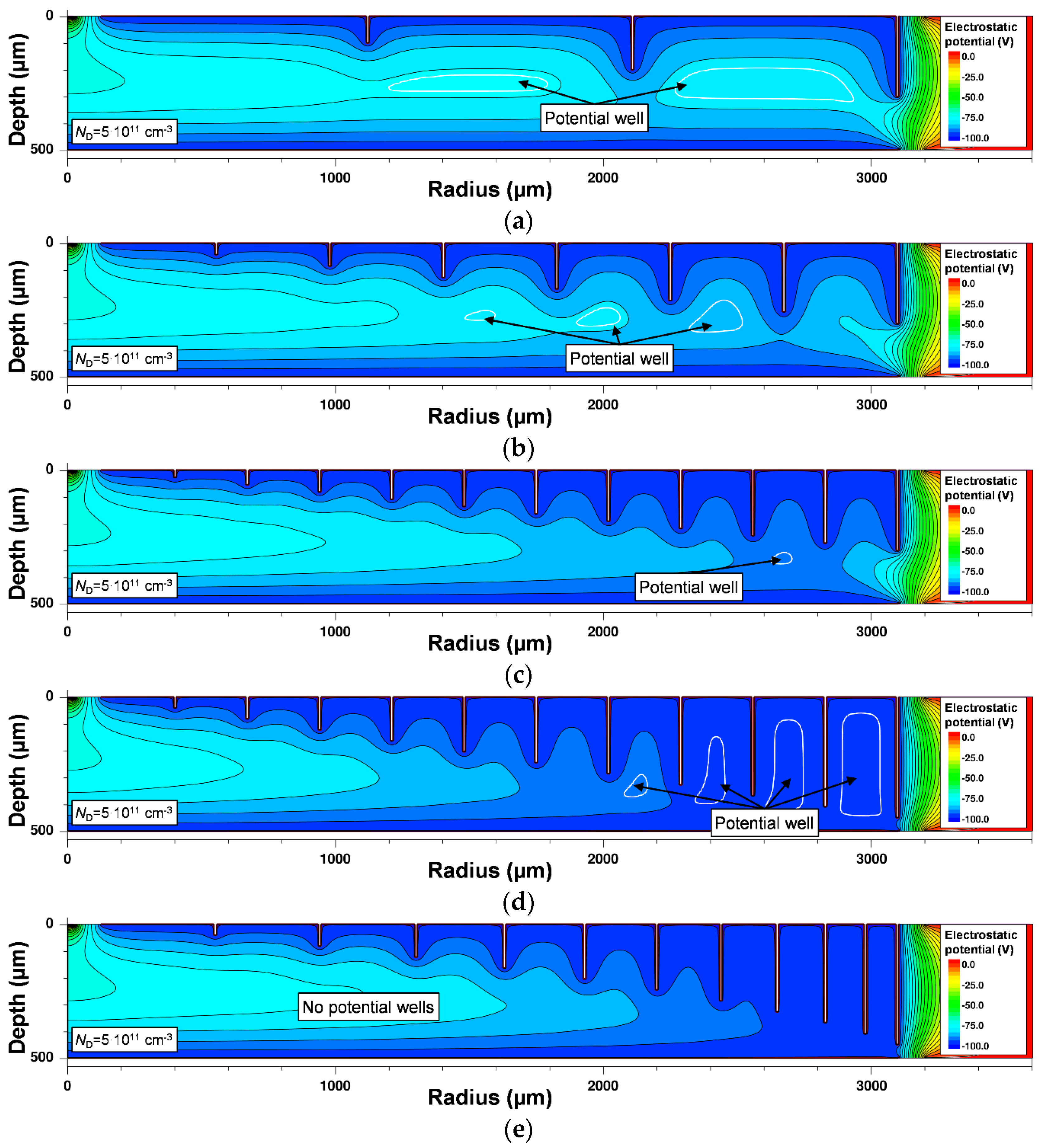 Photonics 03 00054 g004 550
