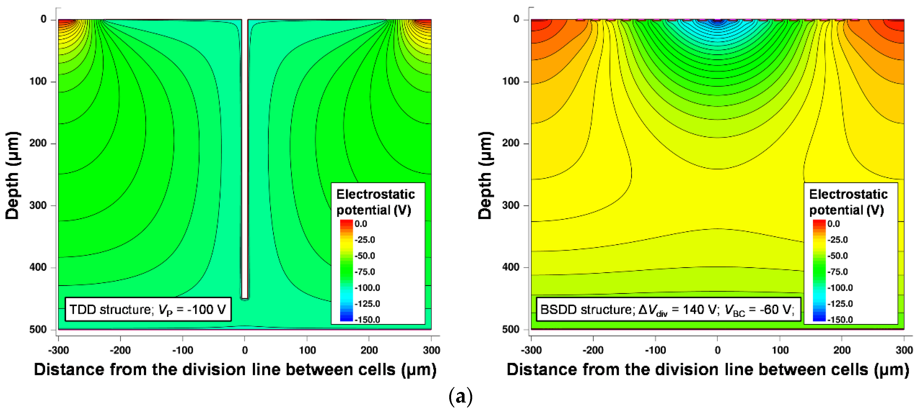 Photonics 03 00054 g012a 550