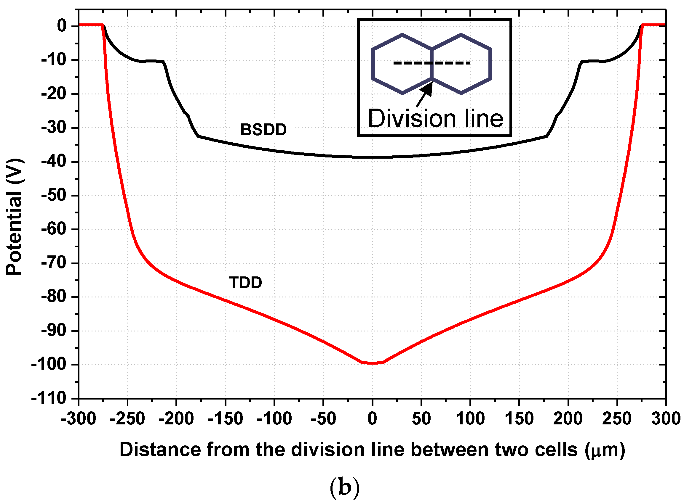 Photonics 03 00054 g012b 550