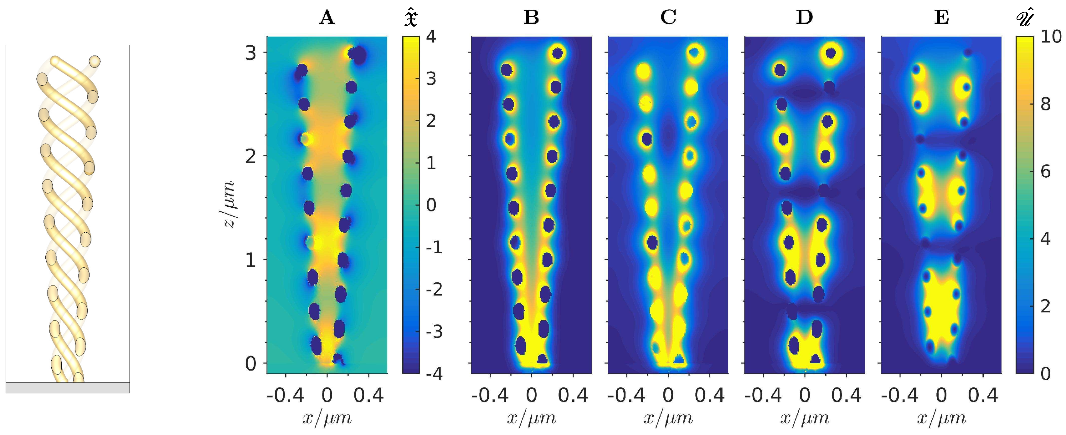 Photonics 03 00060 g003 550