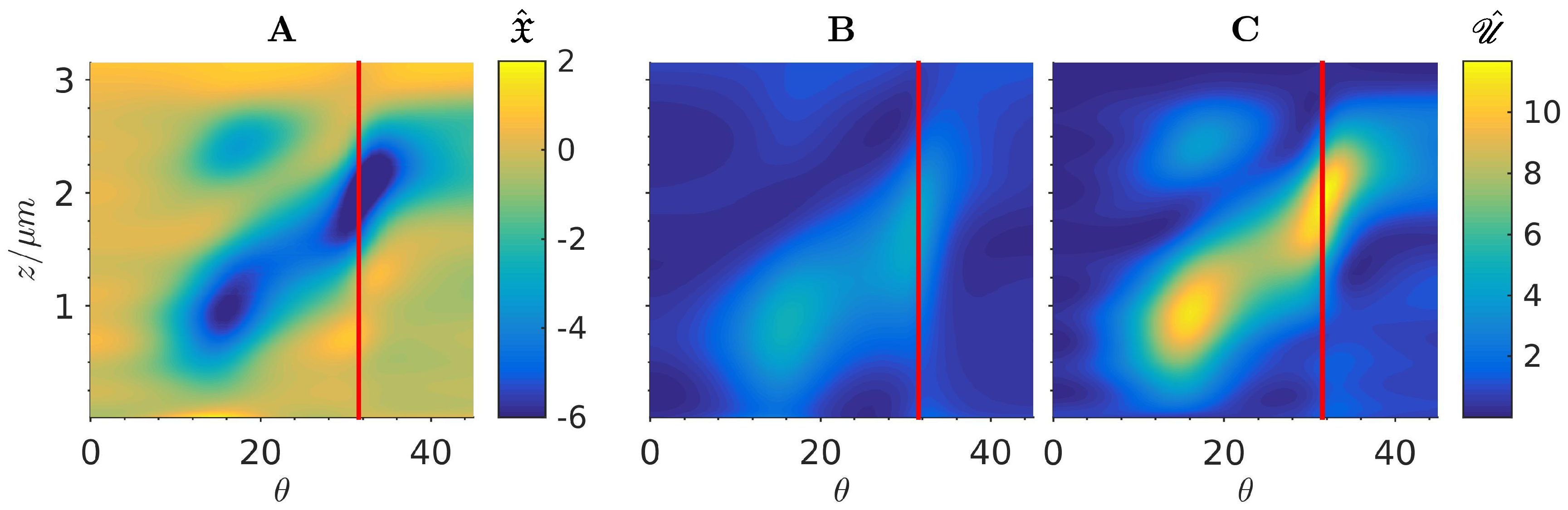 Photonics 03 00060 g004 550