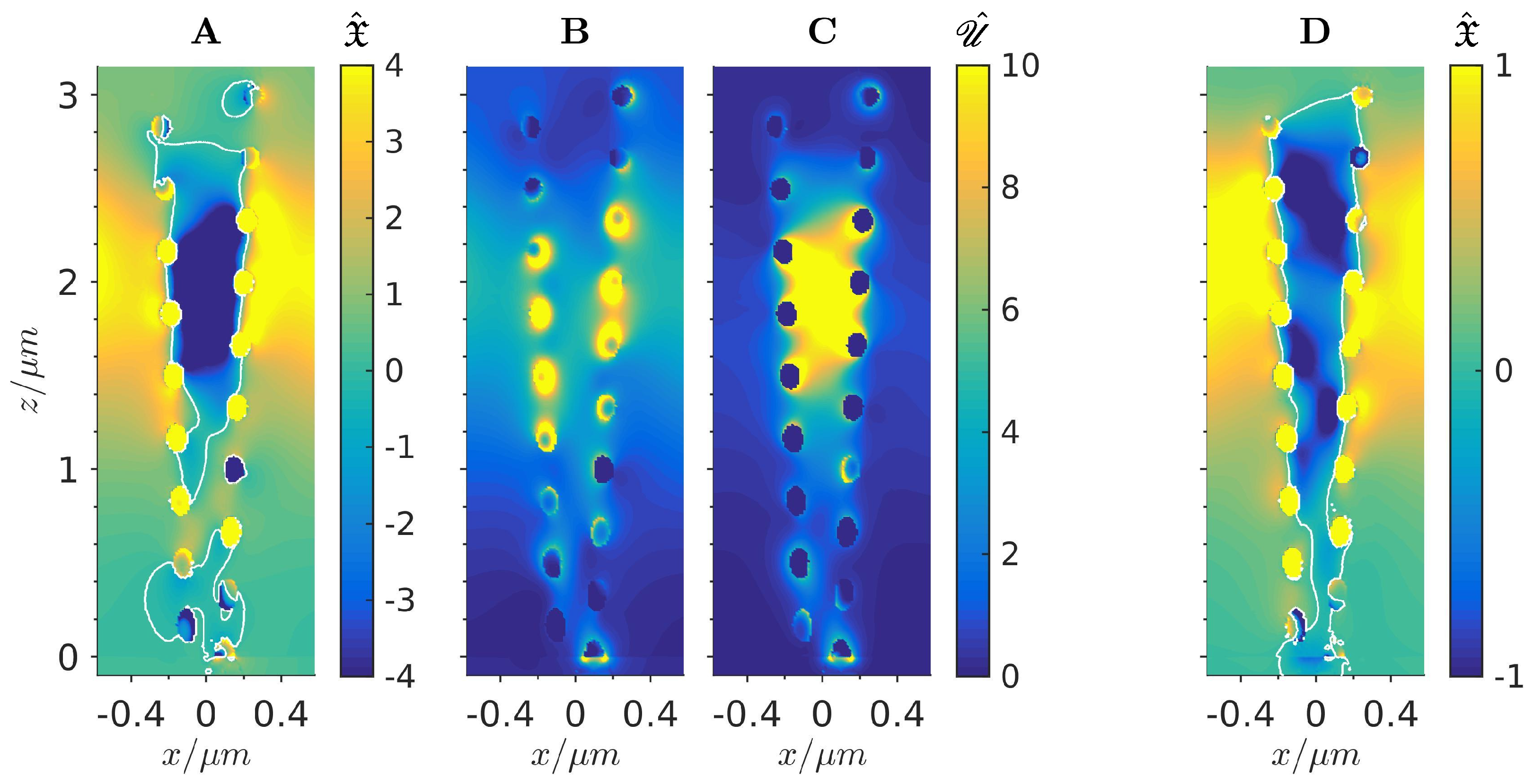 Photonics 03 00060 g005 550