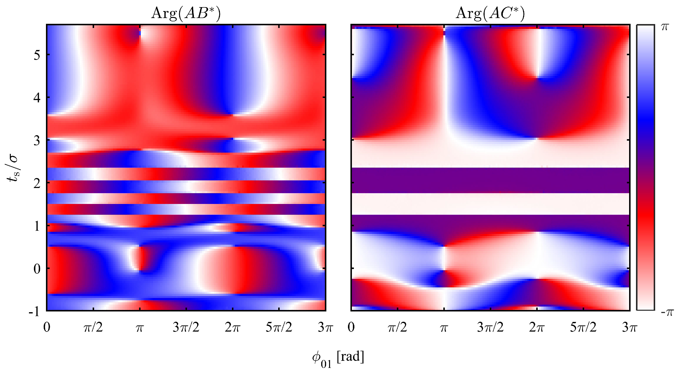 Photonics 03 00062 g005 550
