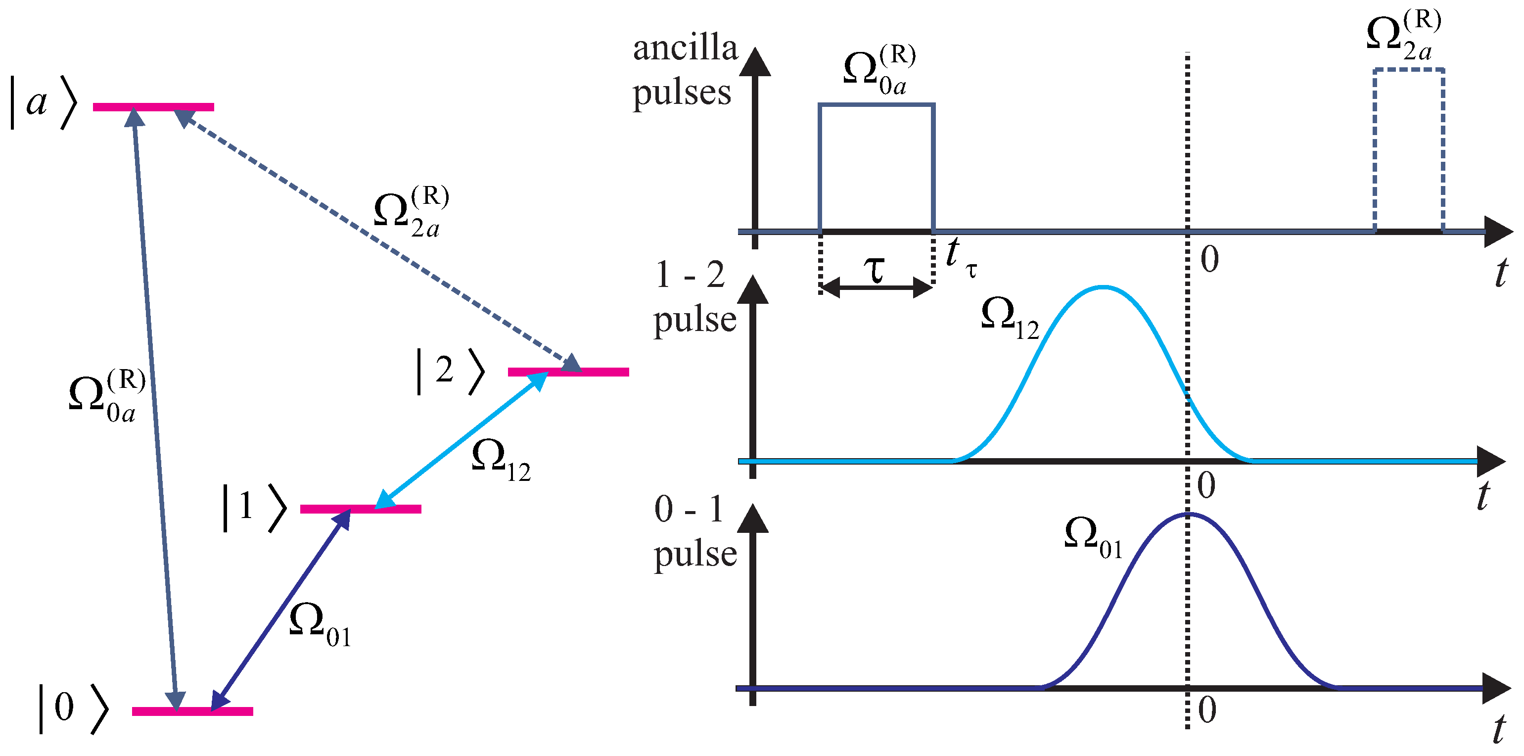 Photonics 03 00062 g006 550