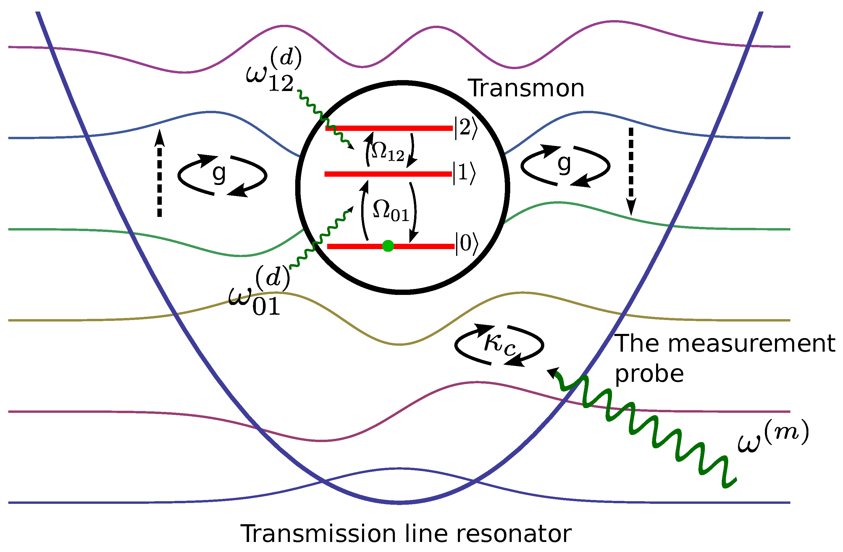Photonics 03 00062 g007 550