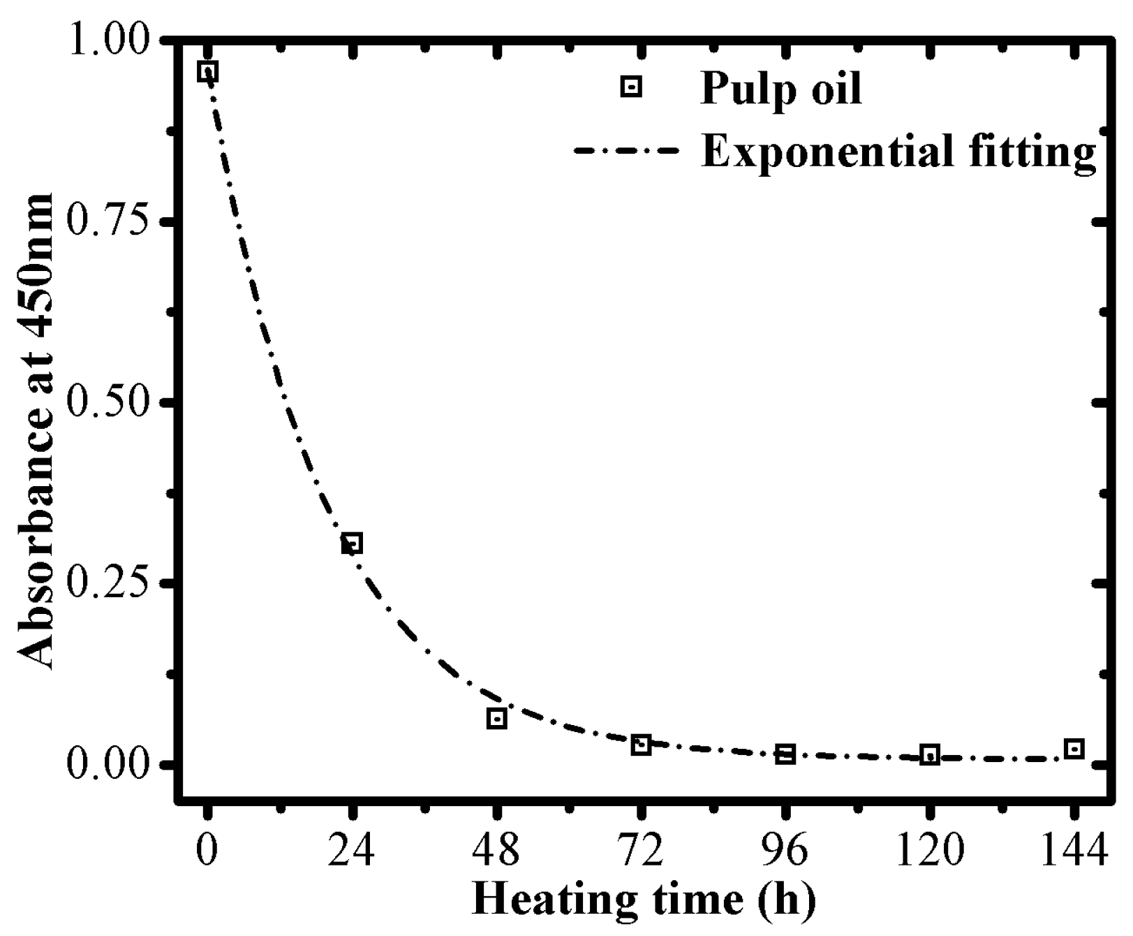 Photonics 04 00003 g005