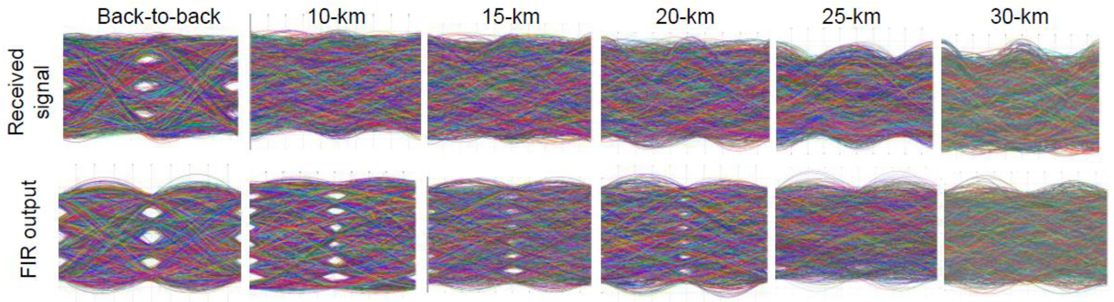 Photonics 04 00009 g004 550