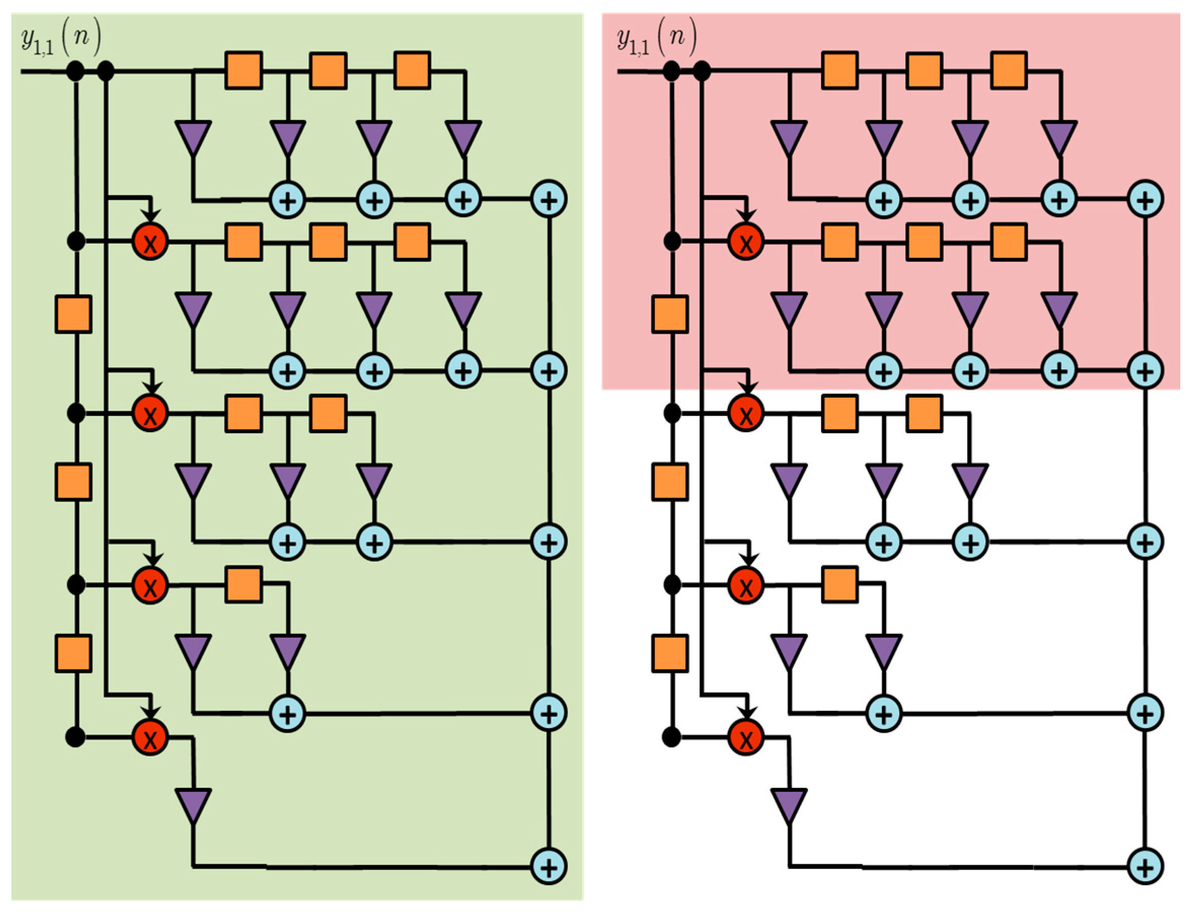 Photonics 04 00013 g005 550