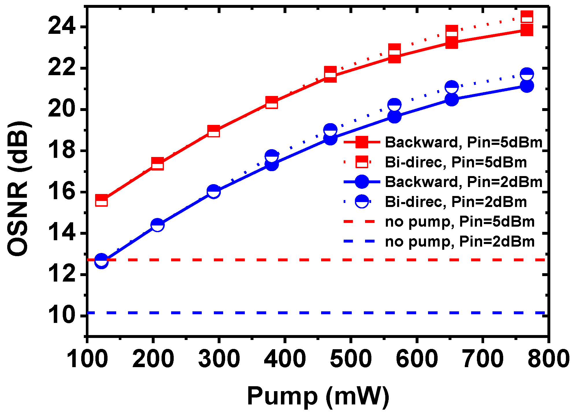 Photonics 04 00016 g002