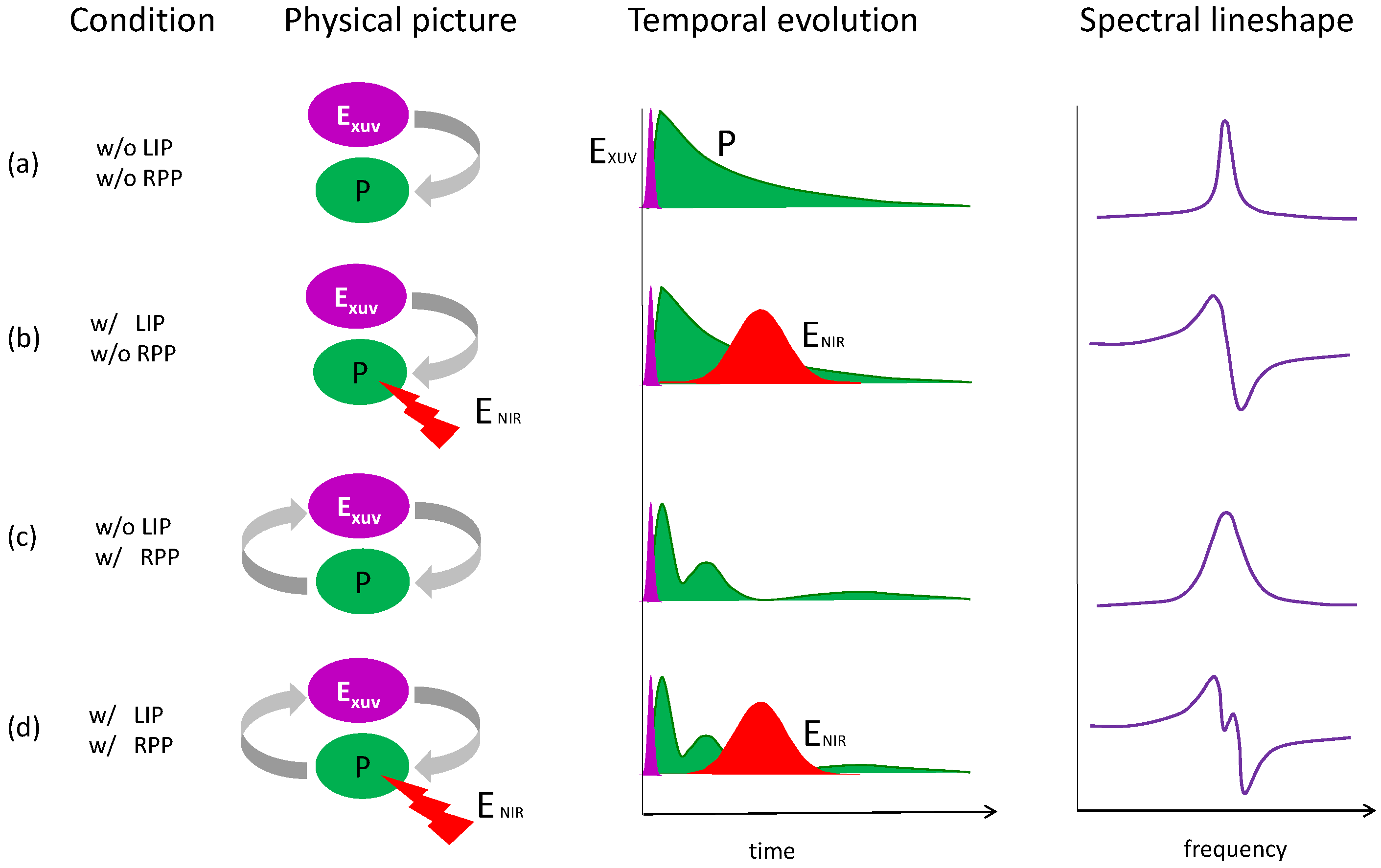 Photonics 04 00017 g004