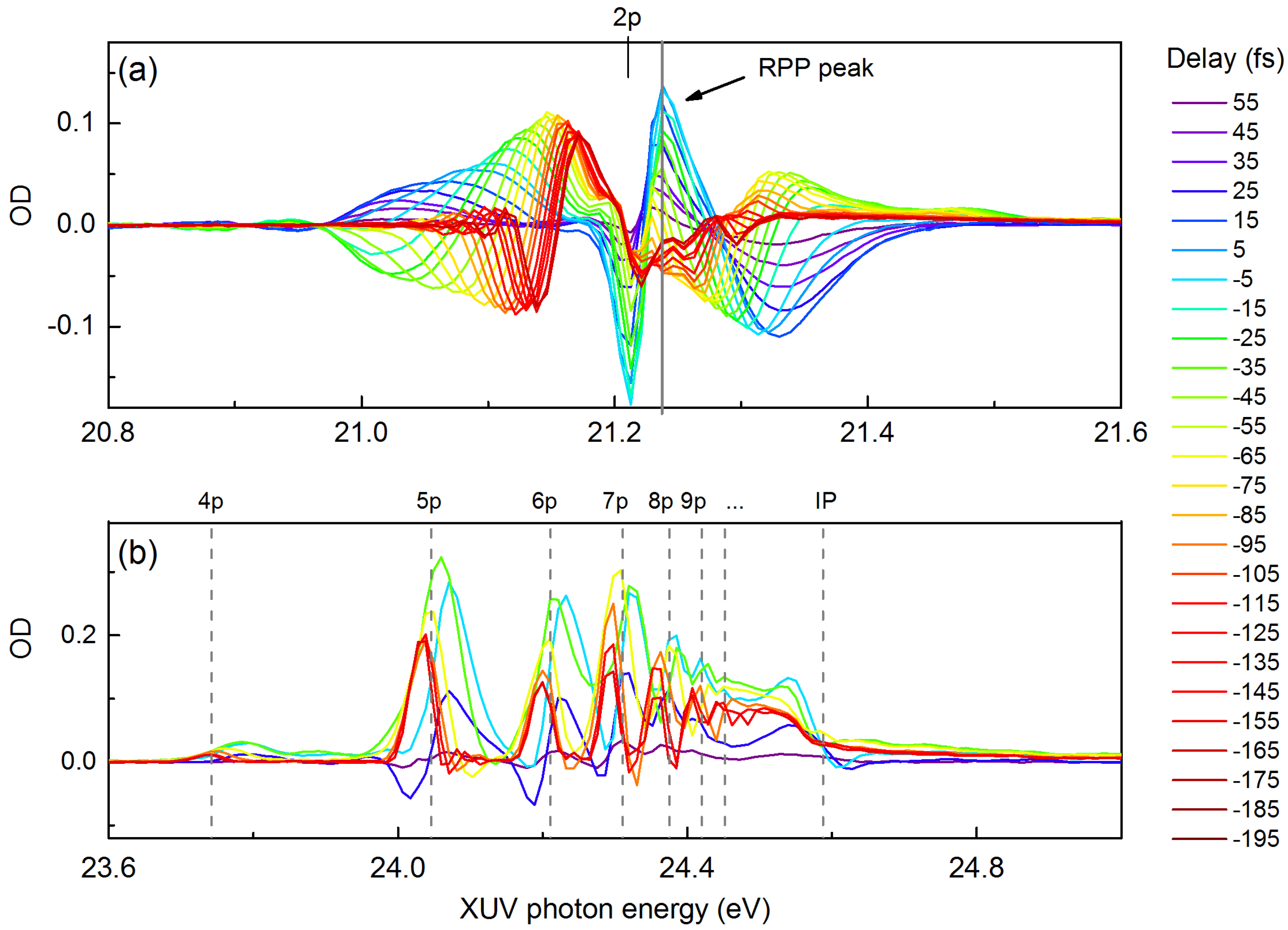 Photonics 04 00017 g006