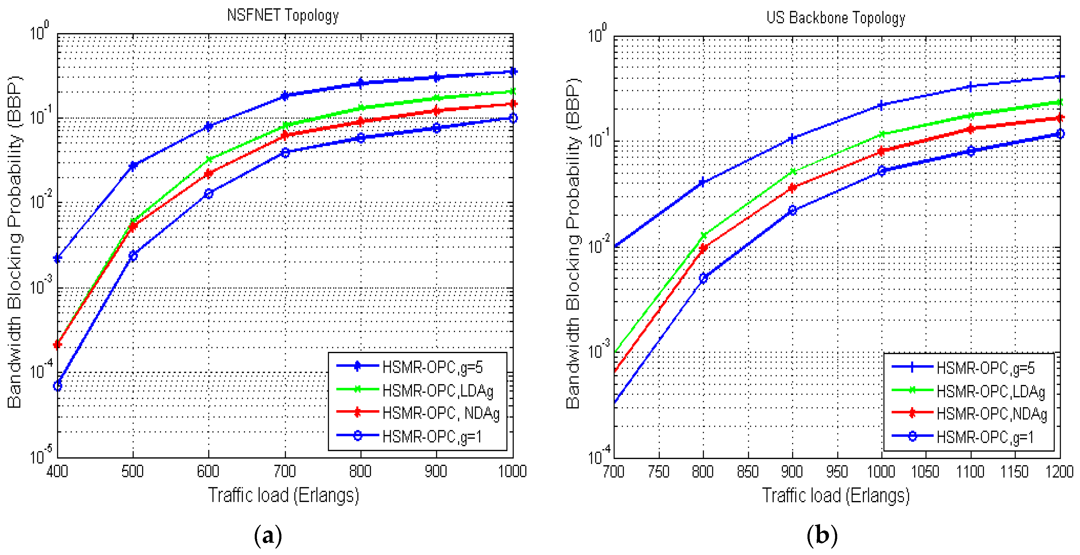Photonics 04 00020 g003