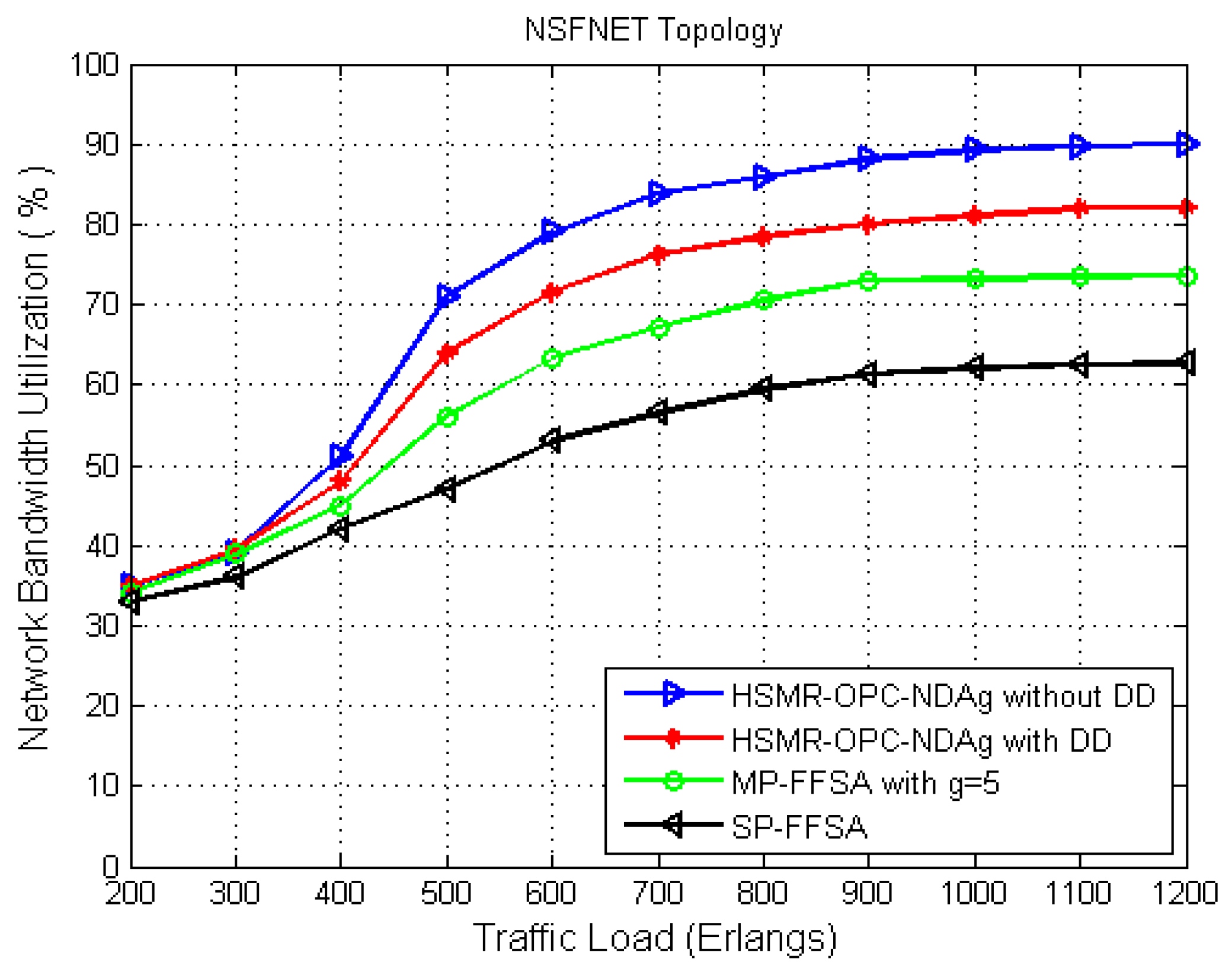 Photonics 04 00020 g006
