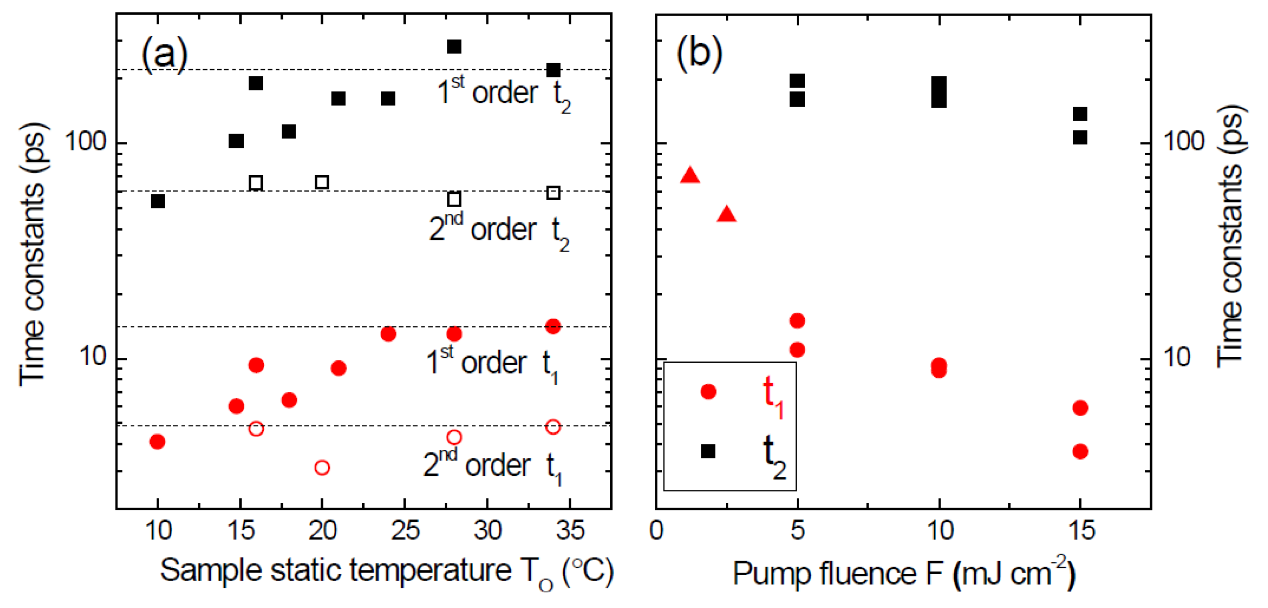 Photonics 04 00021 g005