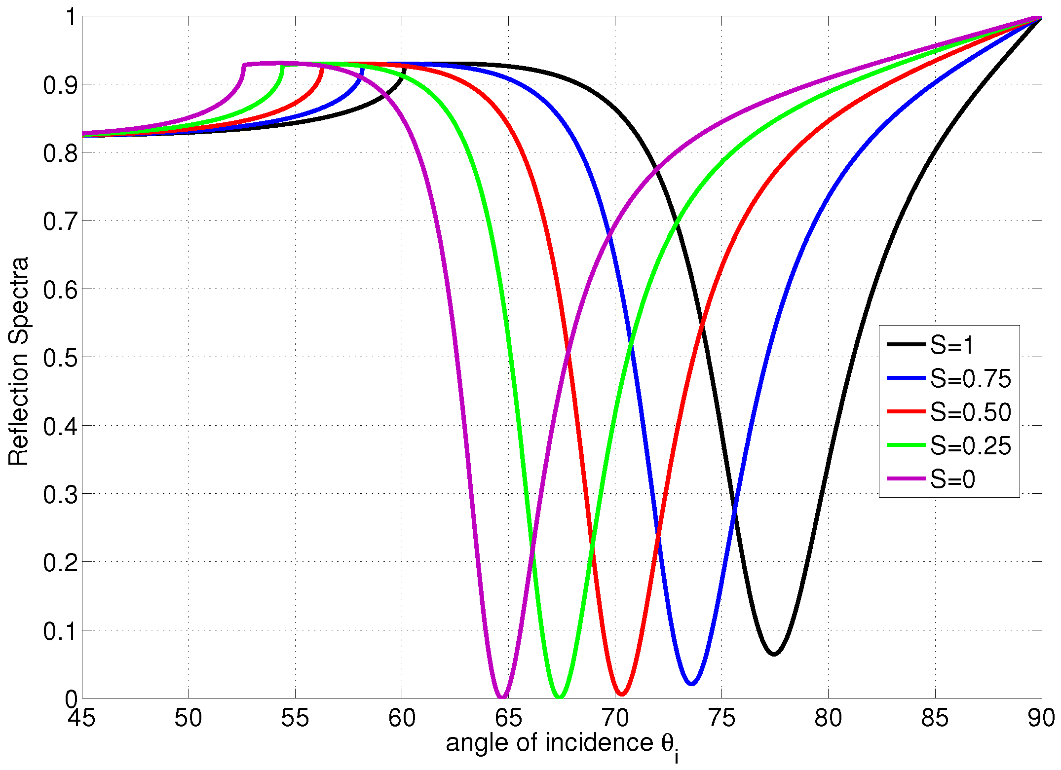 Photonics 04 00024 g003