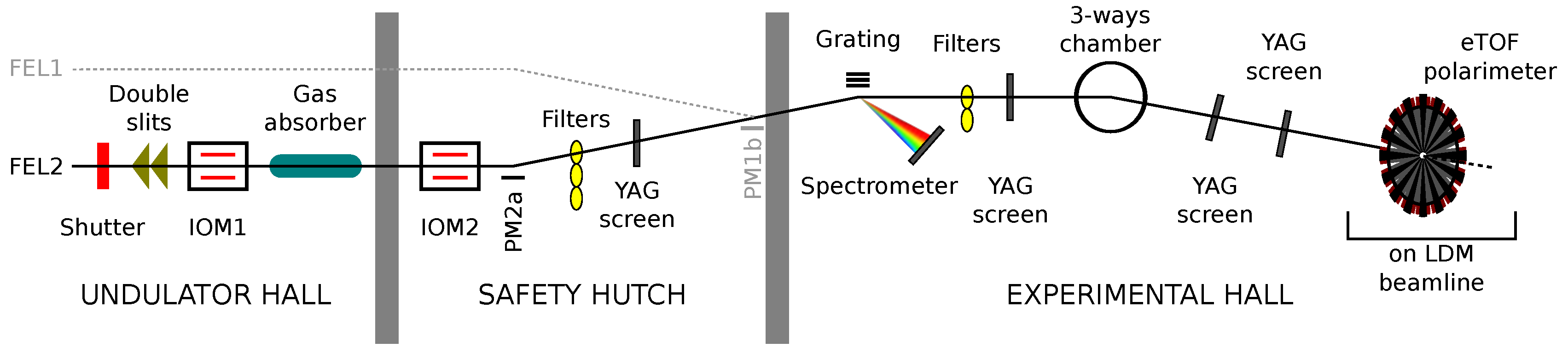 Photonics 04 00029 g002