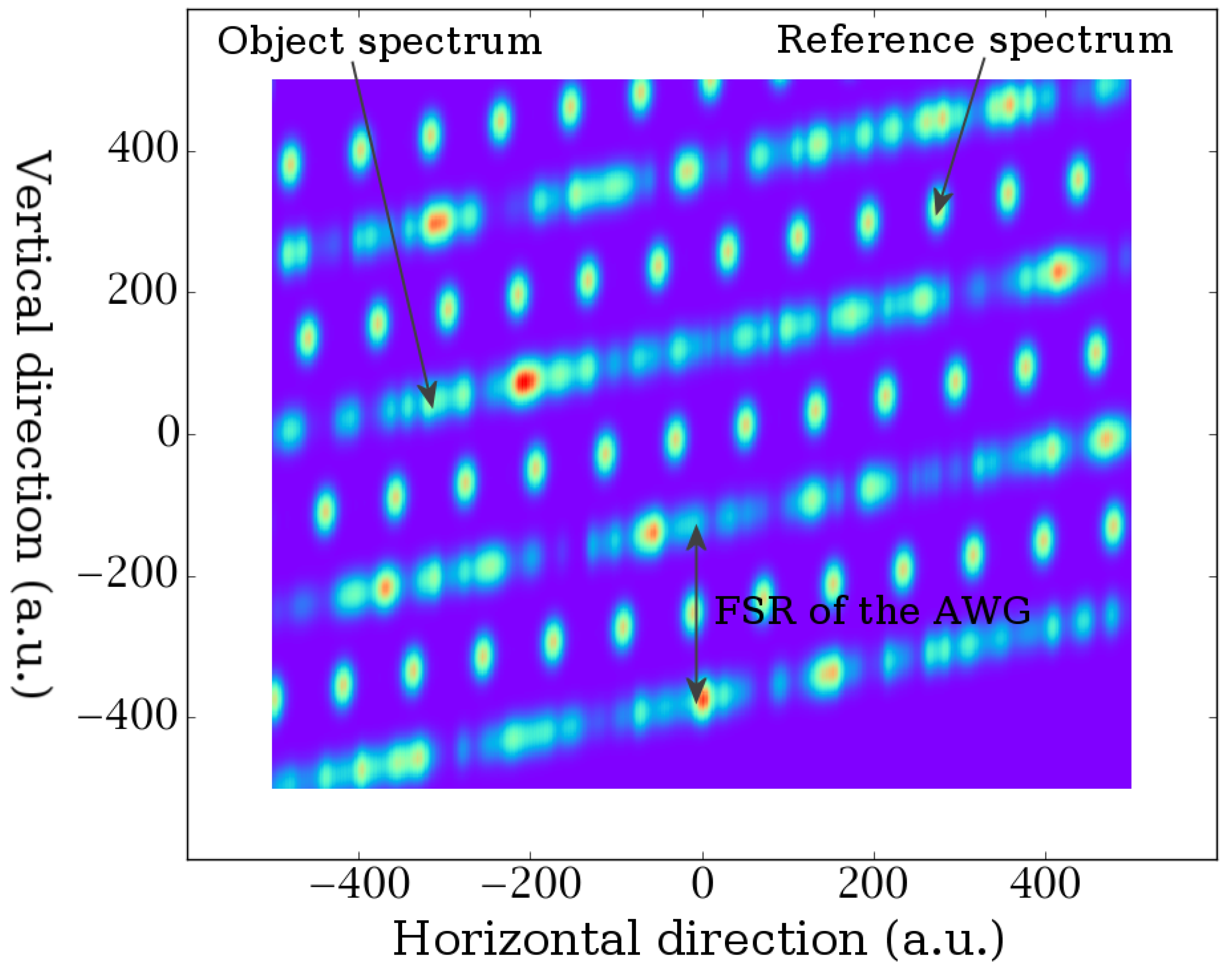 Photonics 04 00030 g002