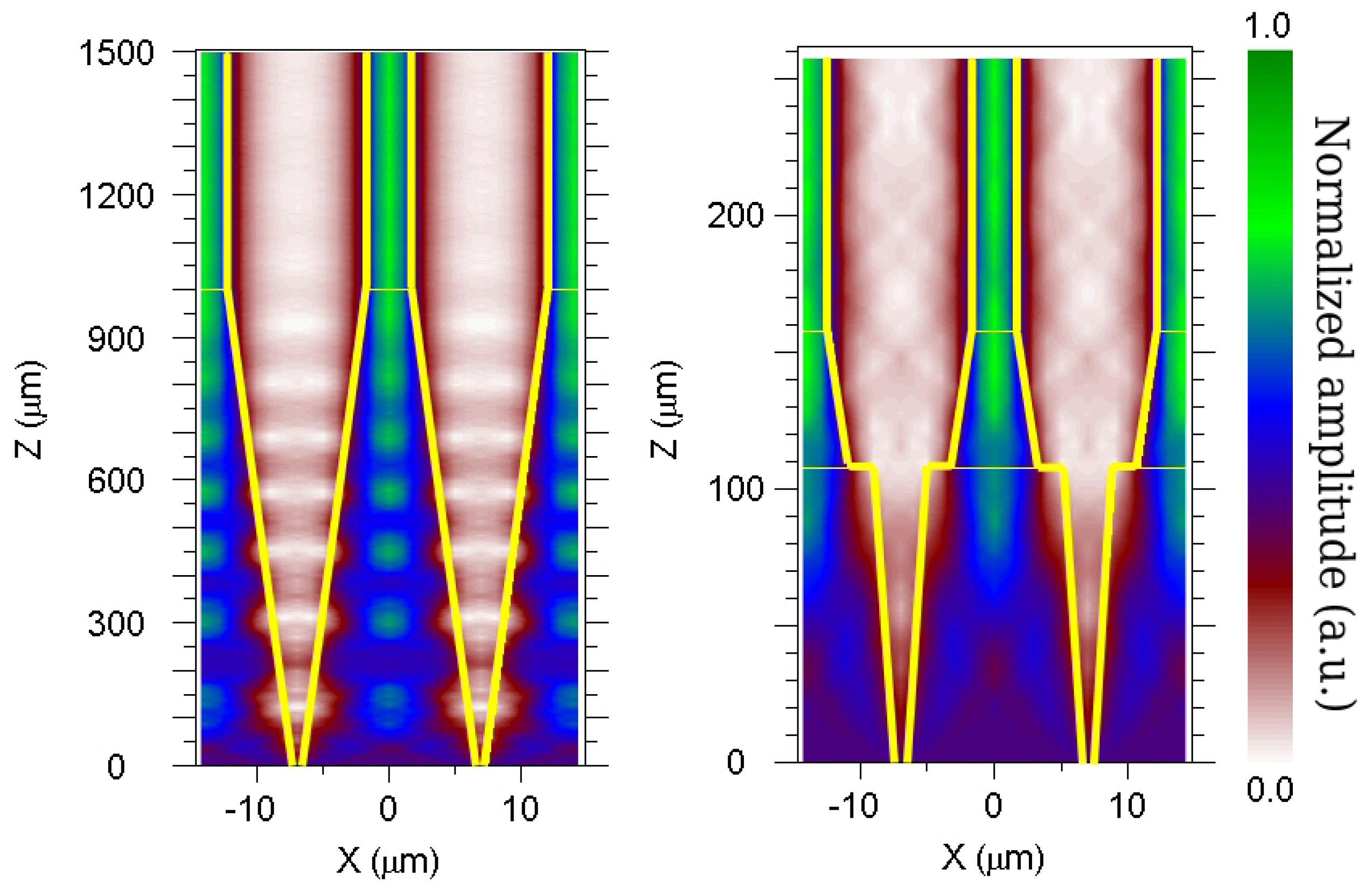Photonics 04 00030 g006