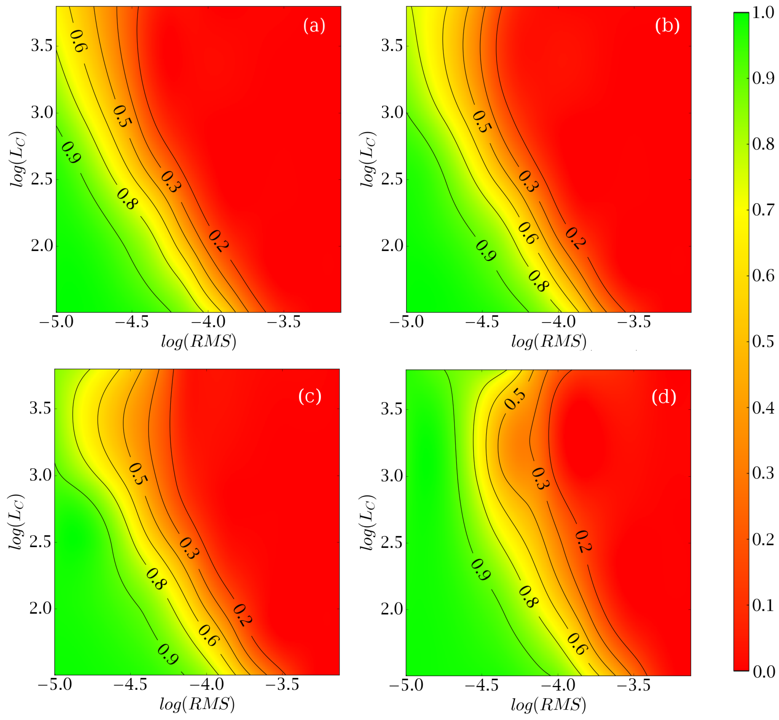 Photonics 04 00030 g010