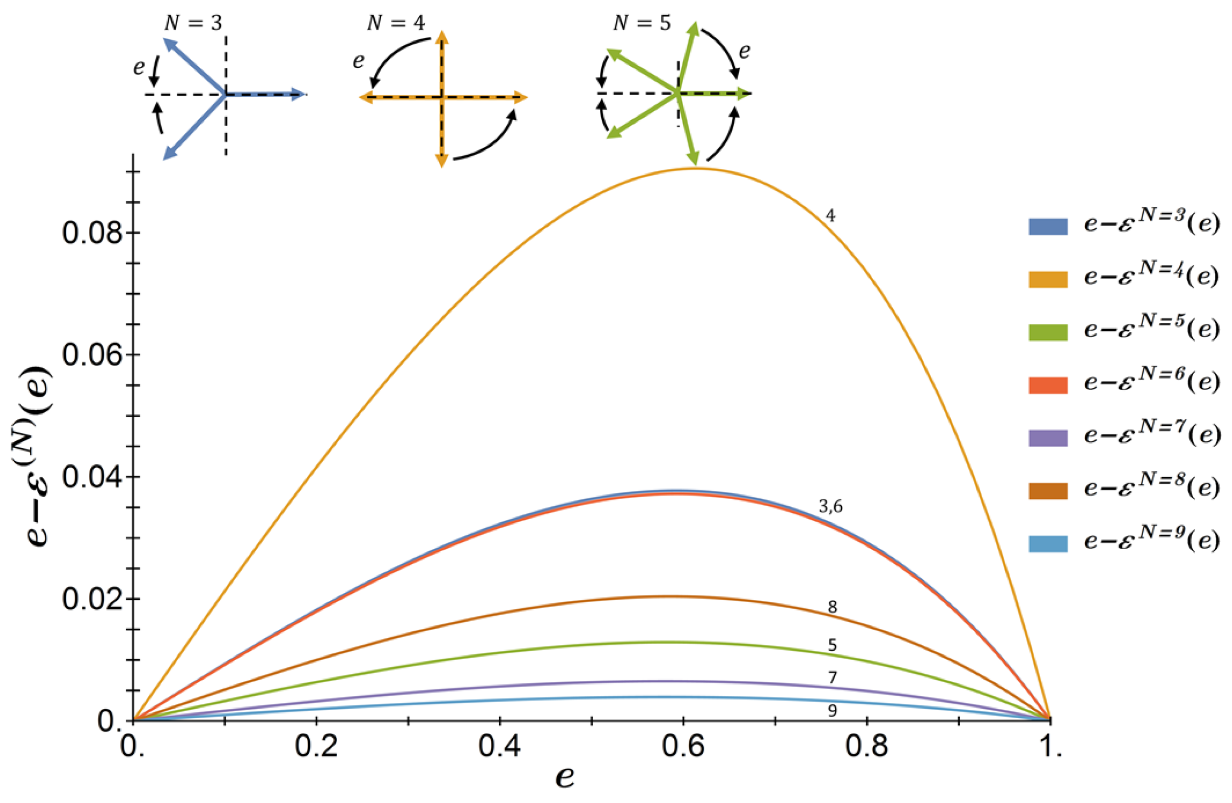 Photonics 04 00031 g003