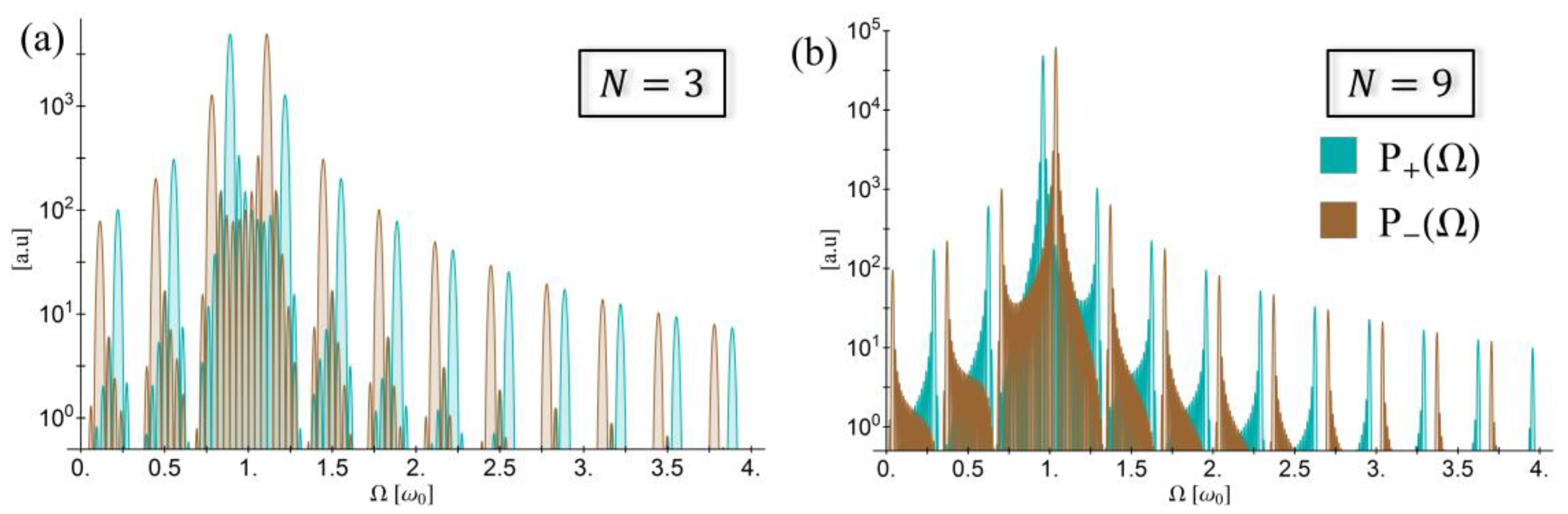 Photonics 04 00031 g004