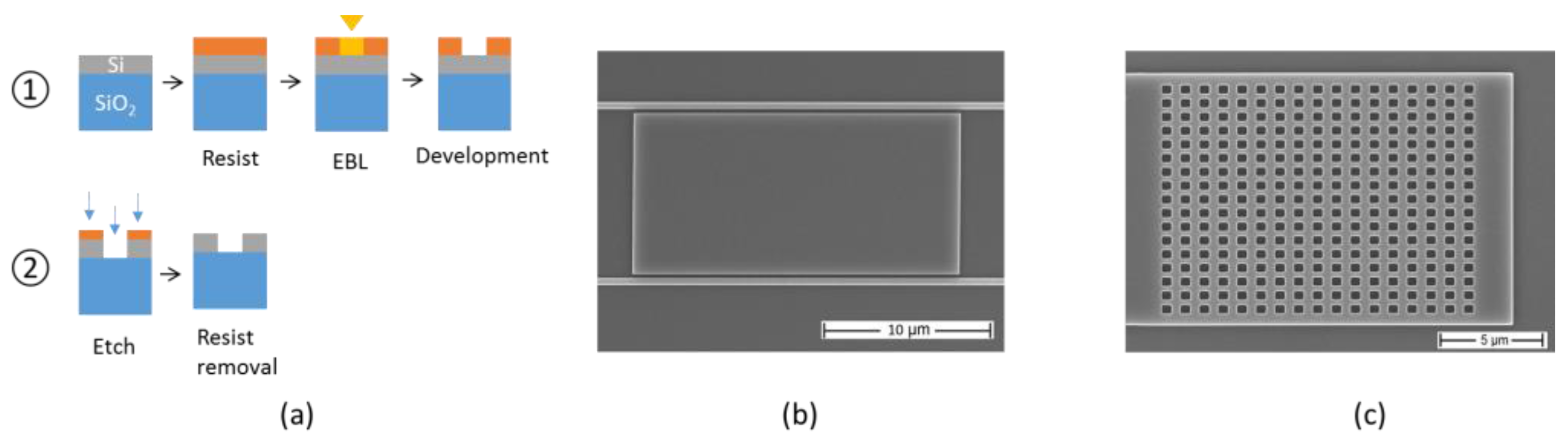 Photonics 04 00034 g003 550