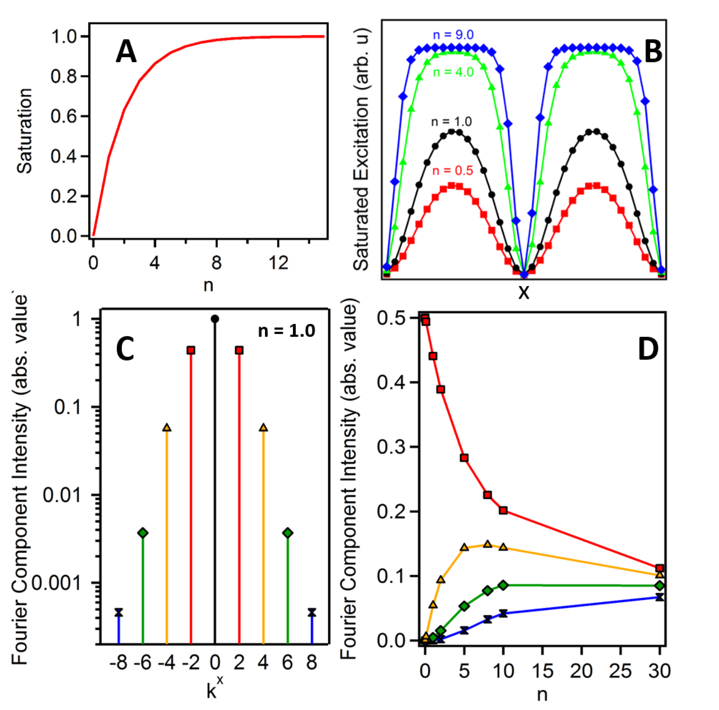Photonics 04 00036 g001
