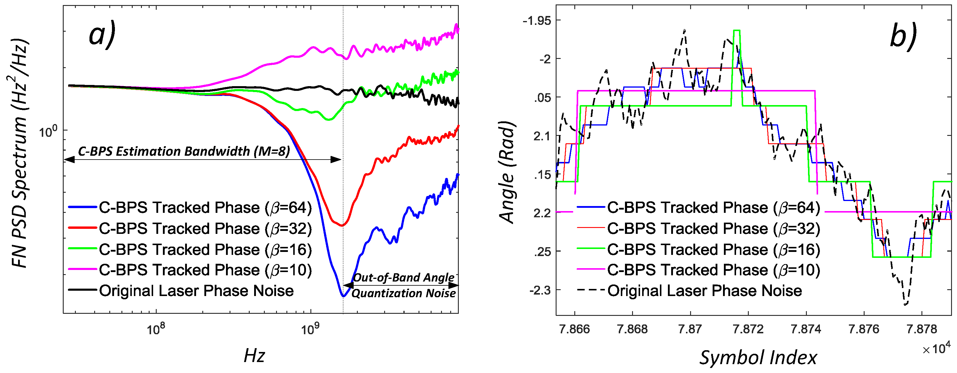 Photonics 04 00037 g002 550