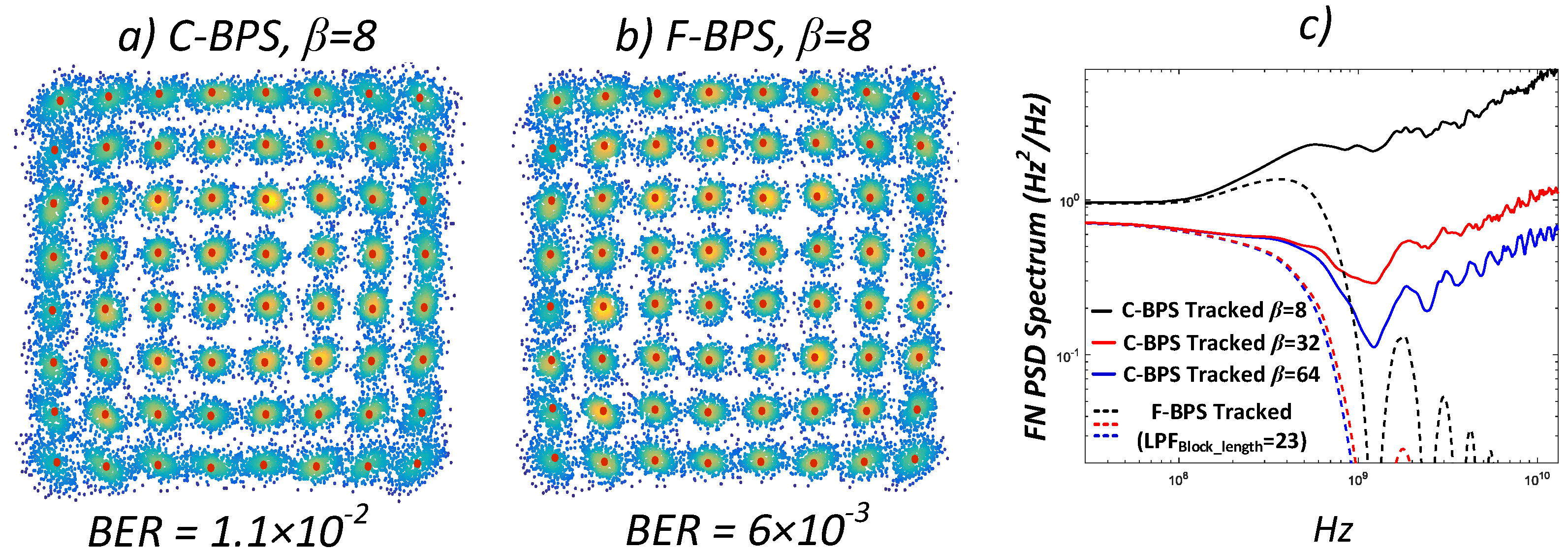 Photonics 04 00037 g007 550