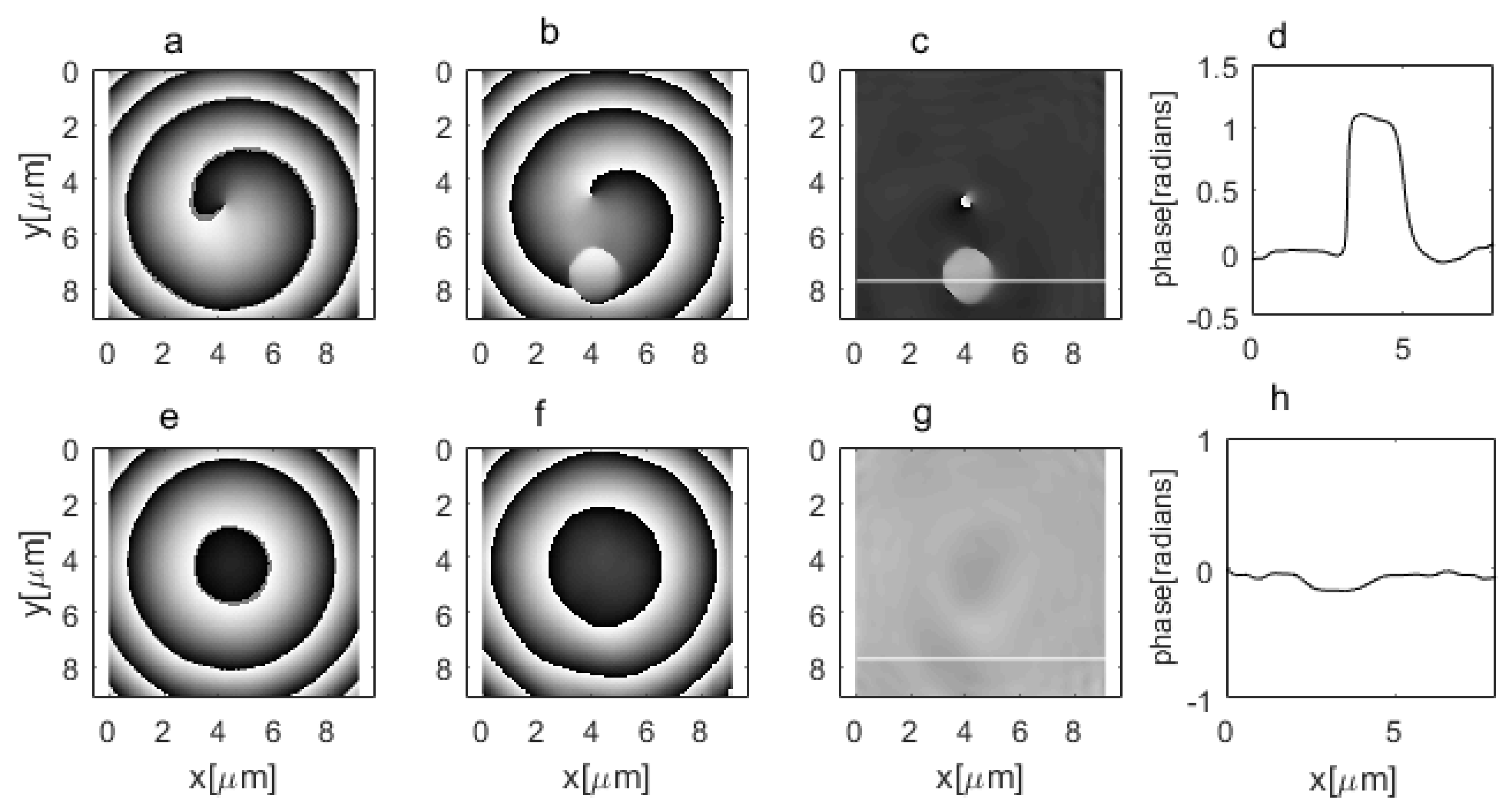Photonics 04 00038 g007 550
