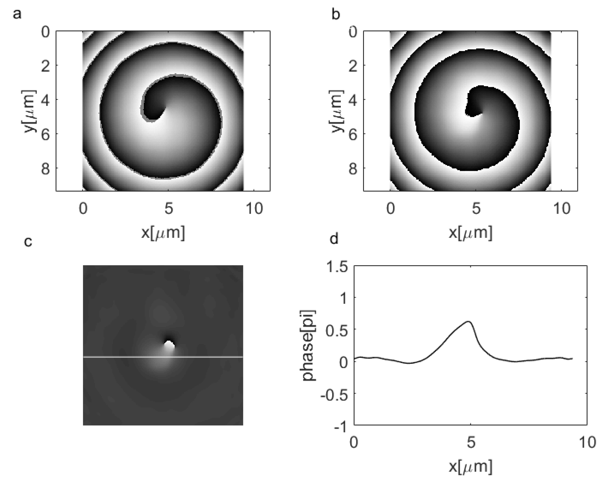 Photonics 04 00038 g009 550