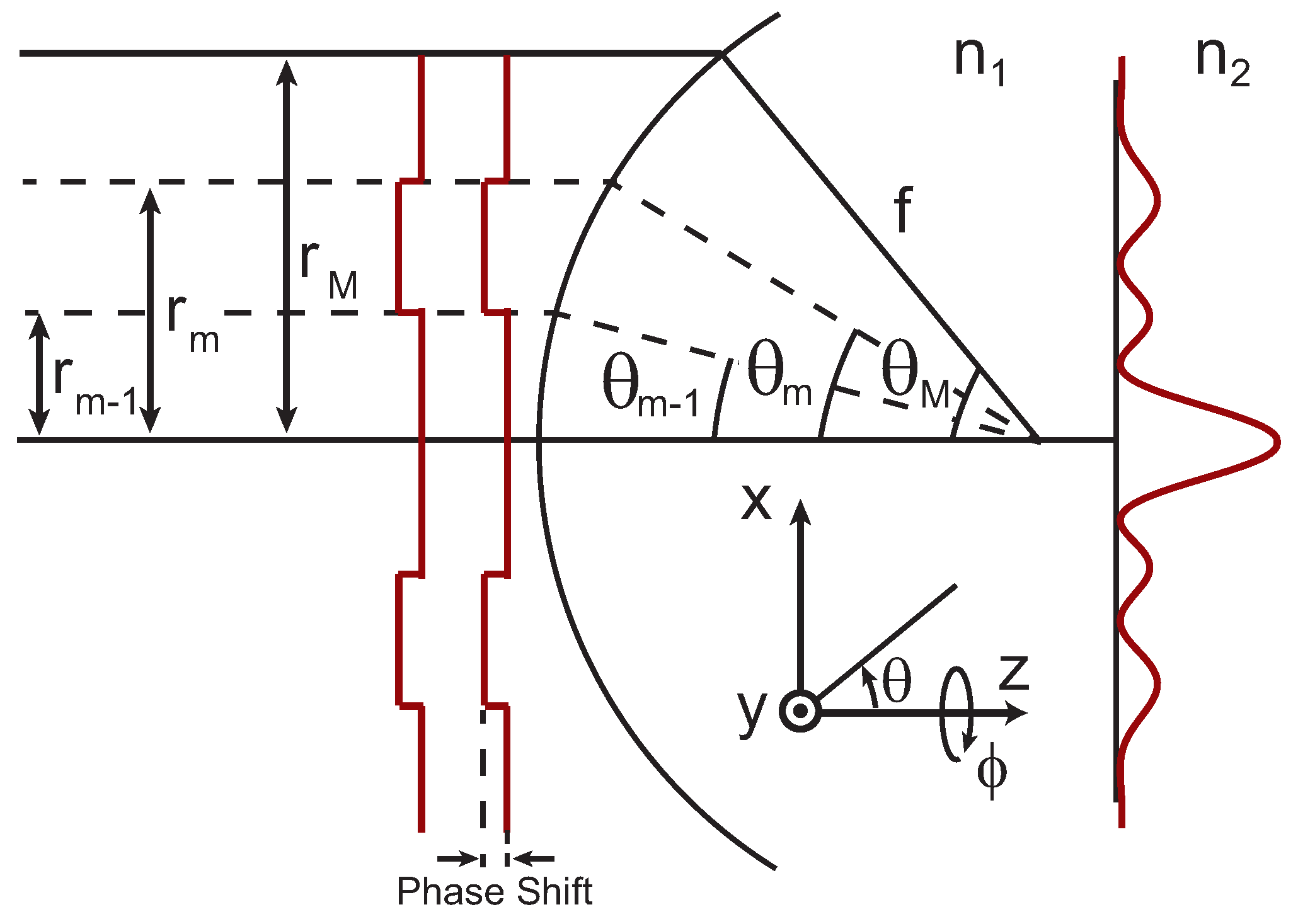 Photonics 04 00039 g001