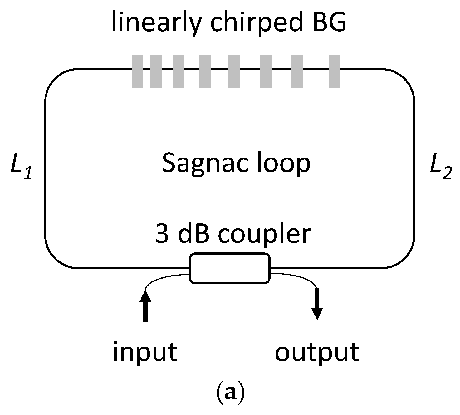 Photonics 04 00044 g002a