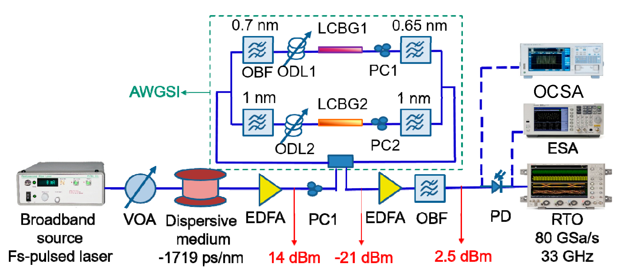 Photonics 04 00044 g008