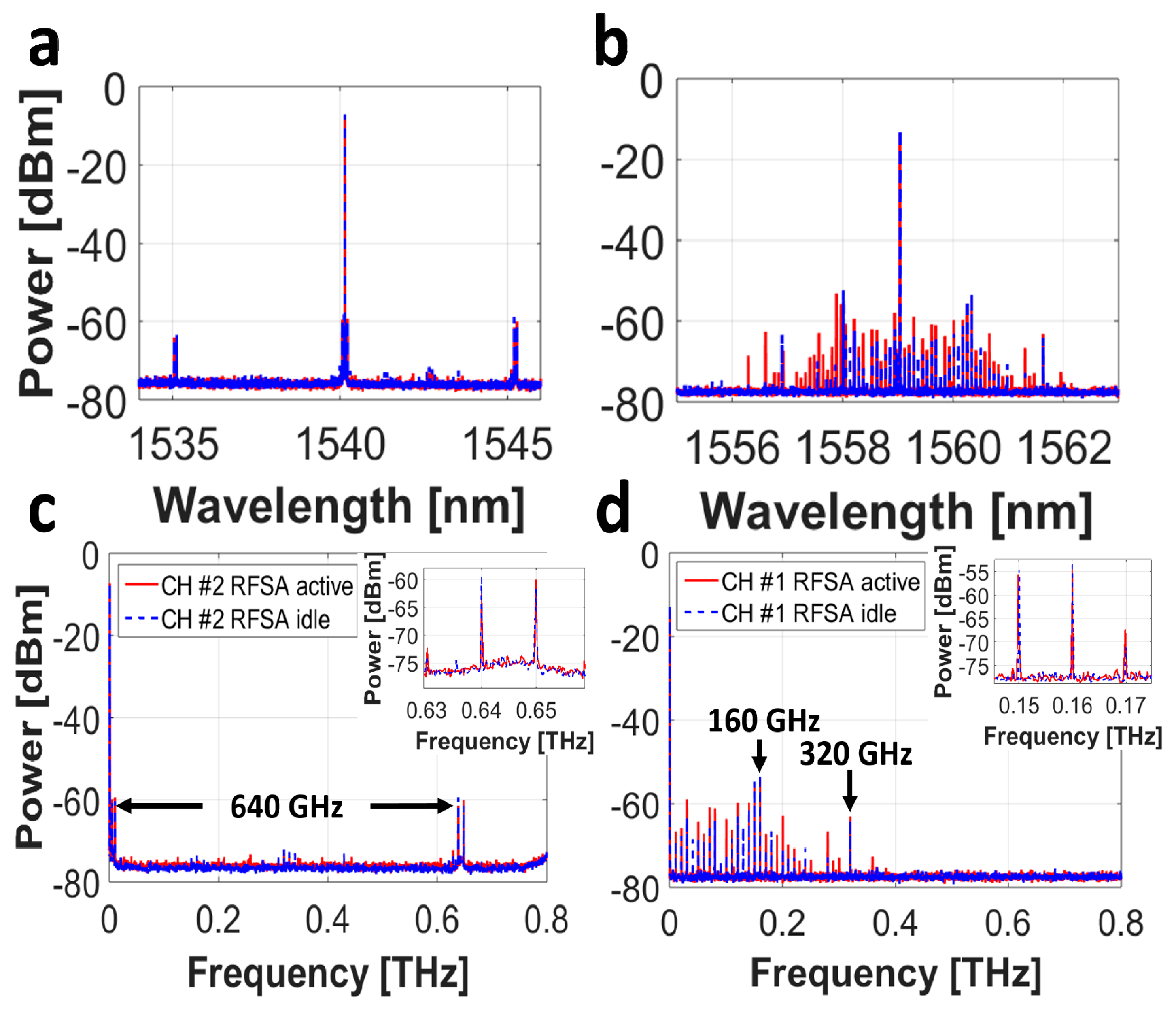 Photonics 04 00044 g017