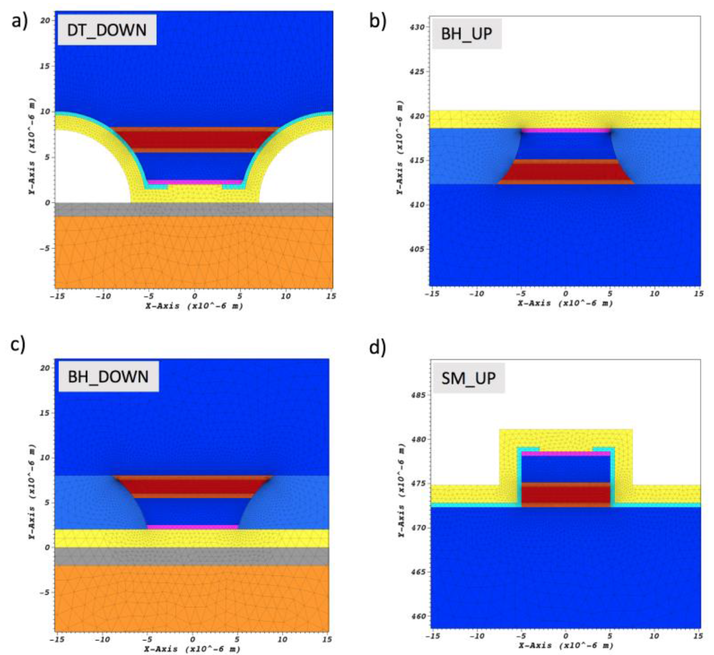 Photonics 04 00047 g003