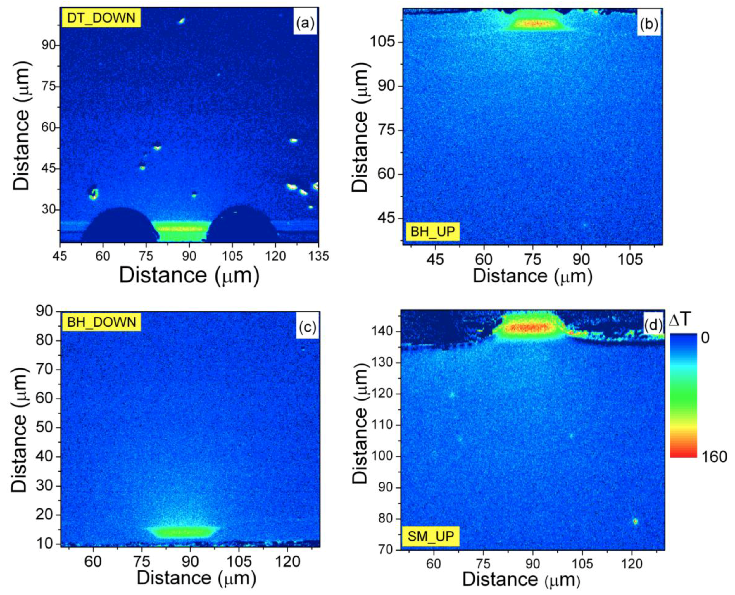 Photonics 04 00047 g005