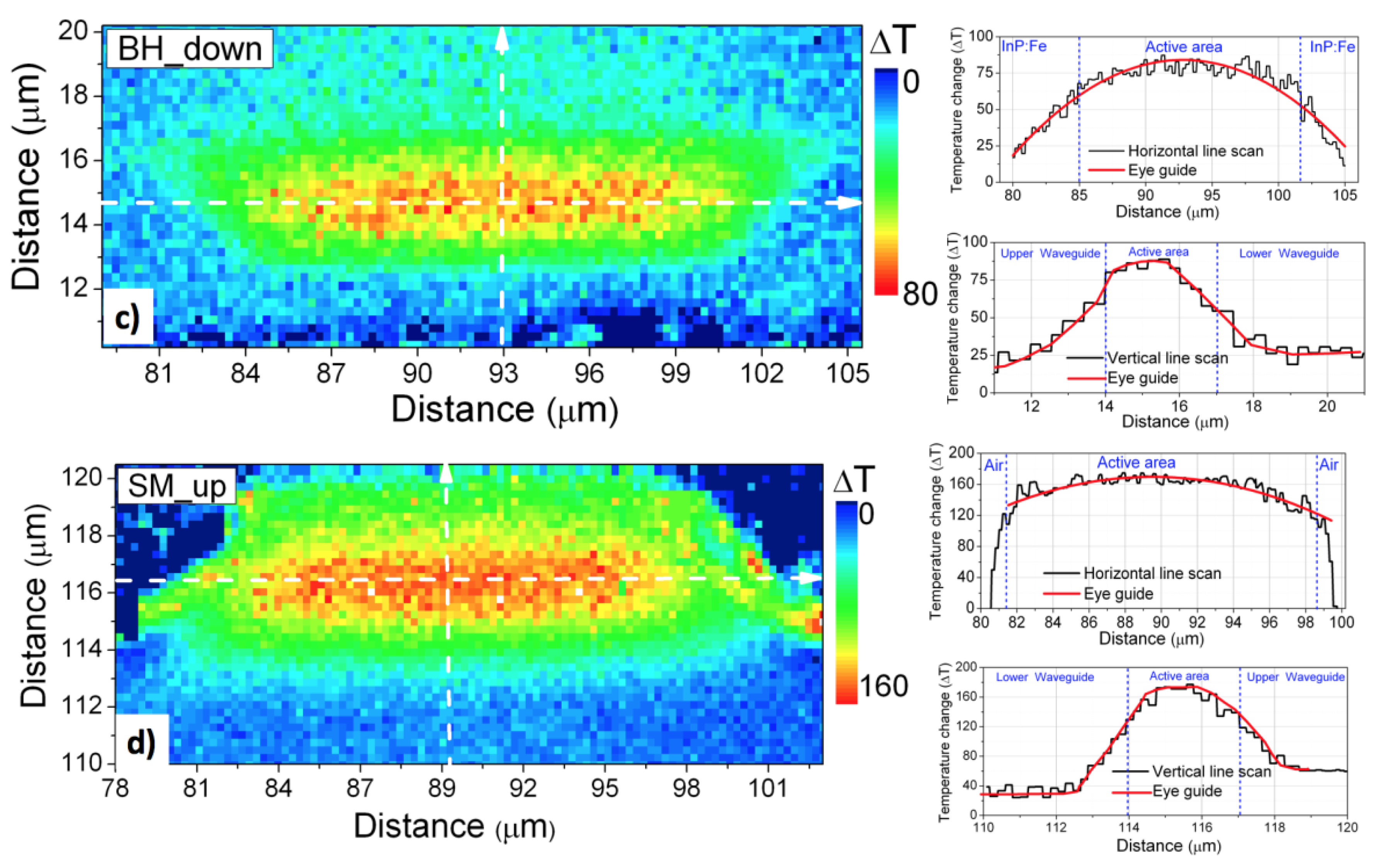 Photonics 04 00047 g008b