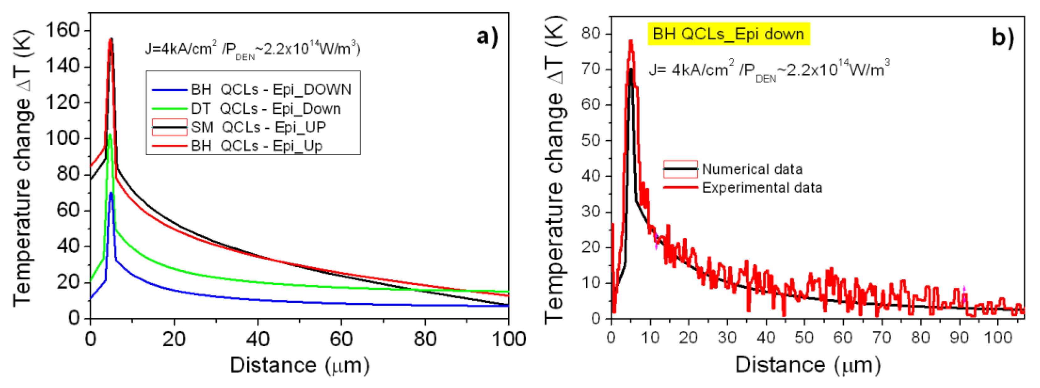 Photonics 04 00047 g010