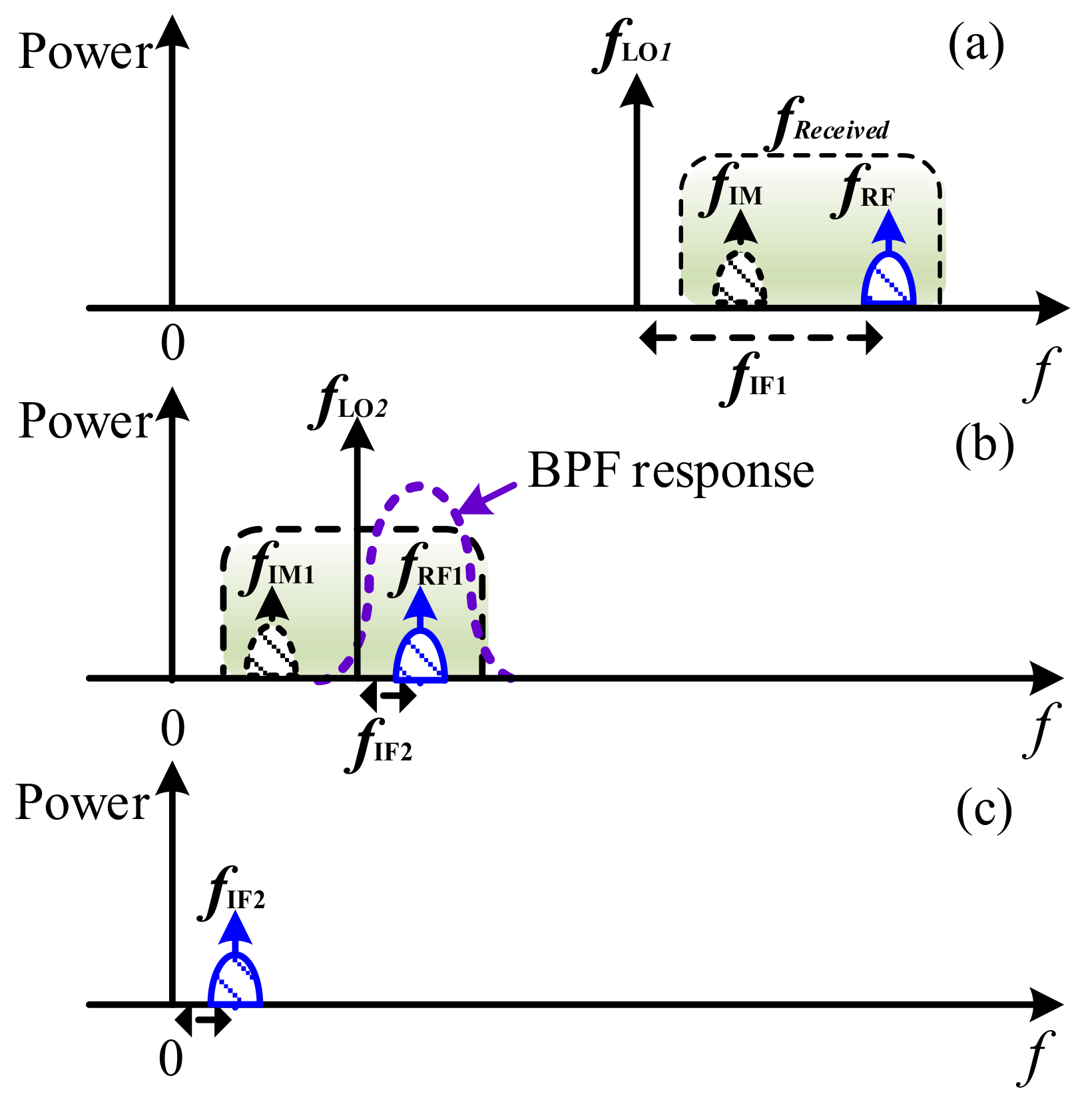 Photonics 05 00006 g004 Photonics 05 00006 g004