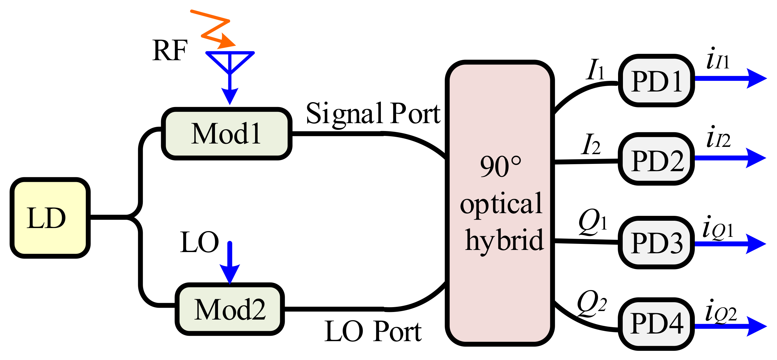 Photonics 05 00006 g007 Photonics 05 00006 g007