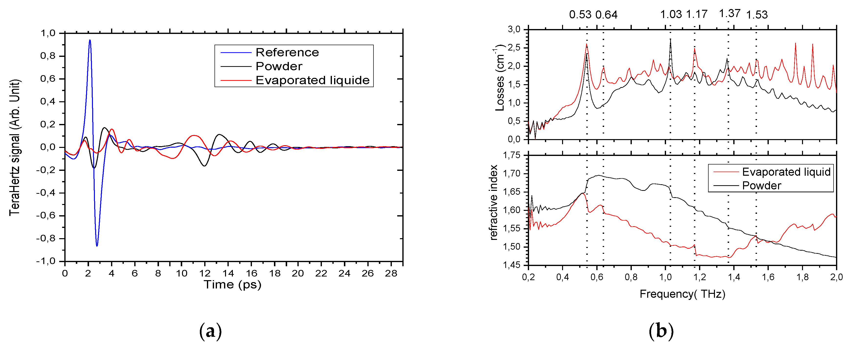 Photonics 05 00011 g010